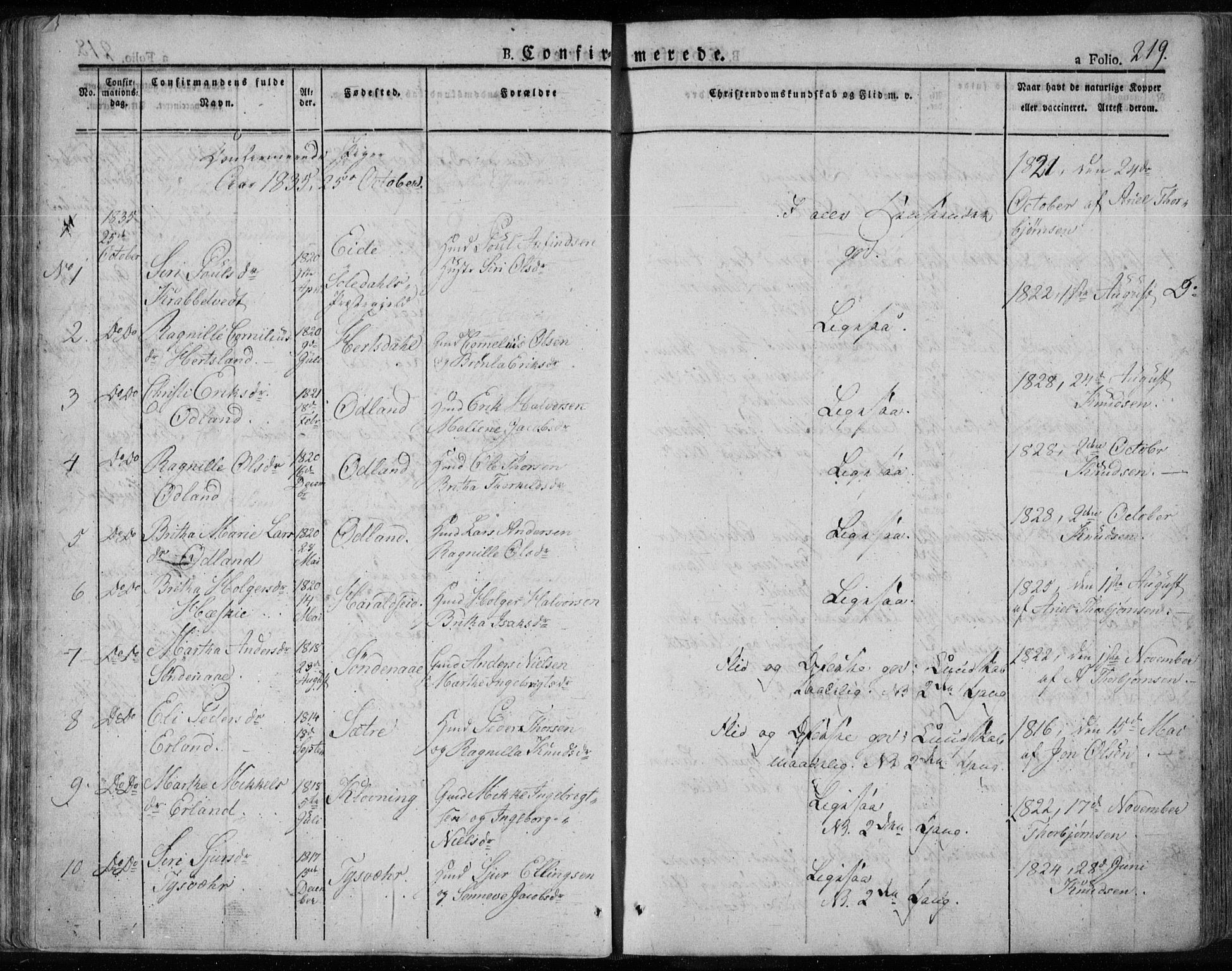 Tysvær sokneprestkontor, AV/SAST-A -101864/H/Ha/Haa/L0001: Parish register (official) no. A 1.1, 1831-1856, p. 219