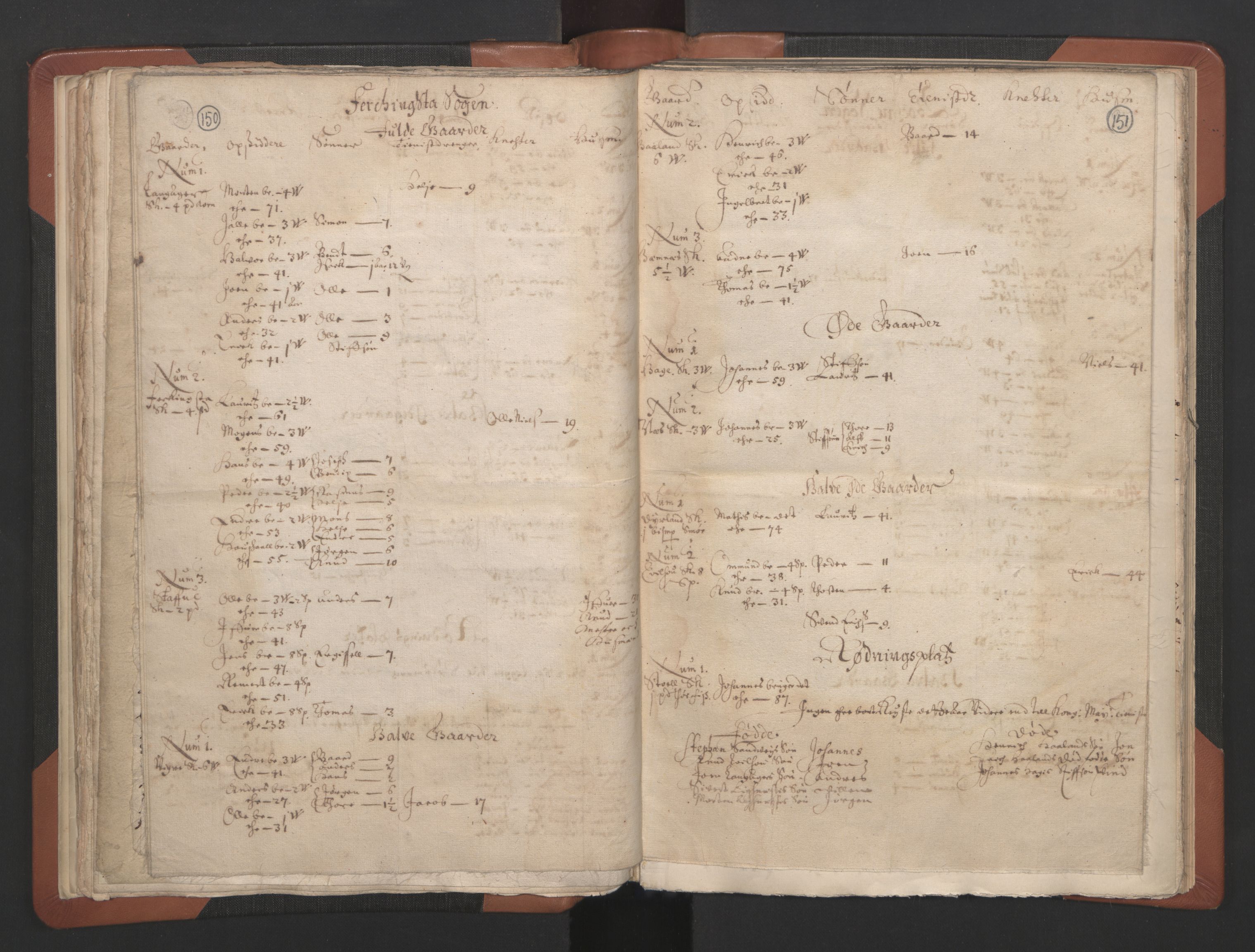 RA, Vicar's Census 1664-1666, no. 18: Stavanger deanery and Karmsund deanery, 1664-1666, p. 150-151