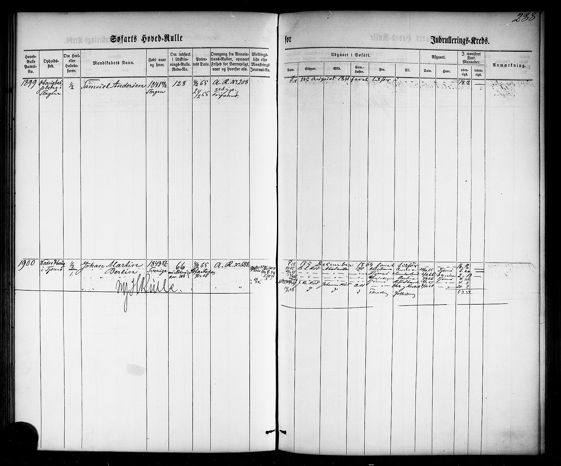 Tønsberg innrulleringskontor, SAKO/A-786/F/Fc/Fca/L0002: Hovedrulle Patent nr. 1429-2133, 1861-1868, p. 277