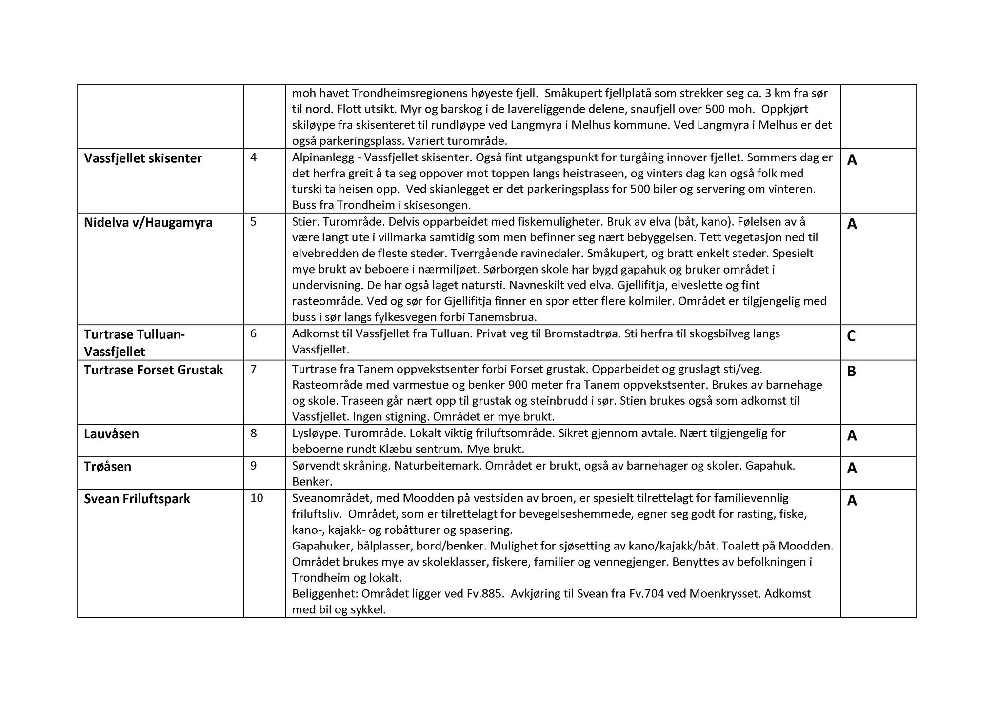 Klæbu Kommune, TRKO/KK/01-KS/L008: Kommunestyret - Møtedokumenter, 2015, p. 207