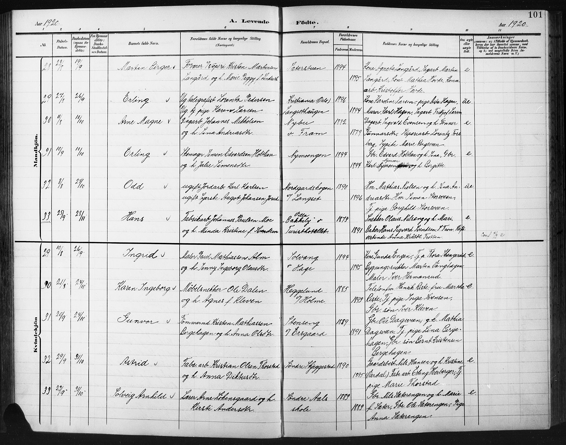 Fåberg prestekontor, AV/SAH-PREST-086/H/Ha/Hab/L0012: Parish register (copy) no. 12, 1903-1924, p. 101