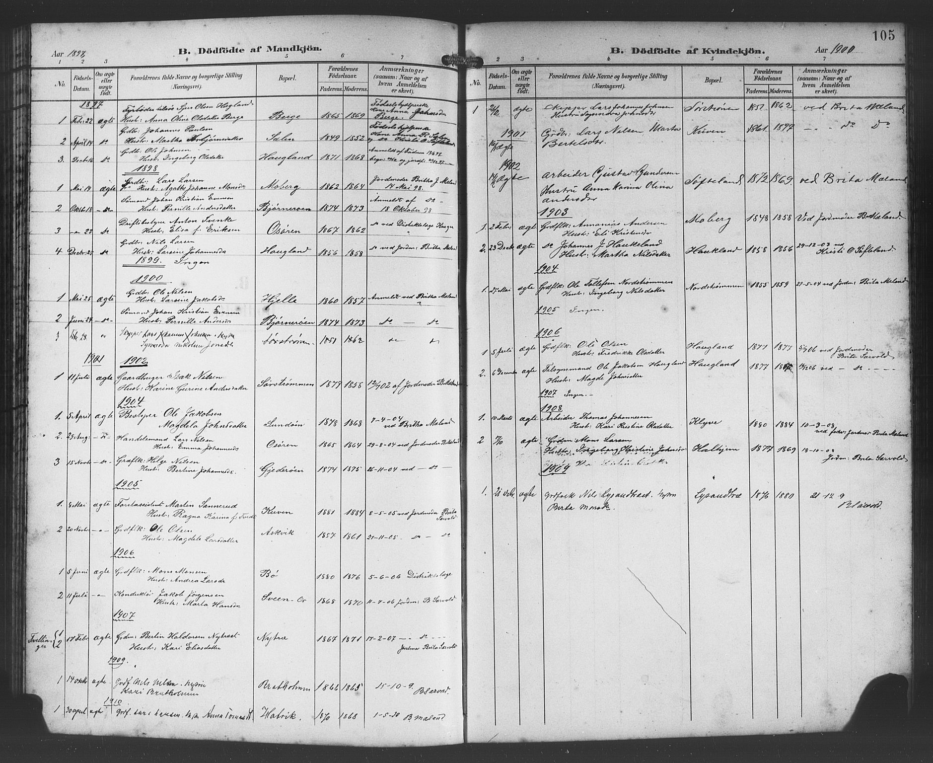 Os sokneprestembete, SAB/A-99929: Parish register (copy) no. A 3, 1897-1913, p. 105