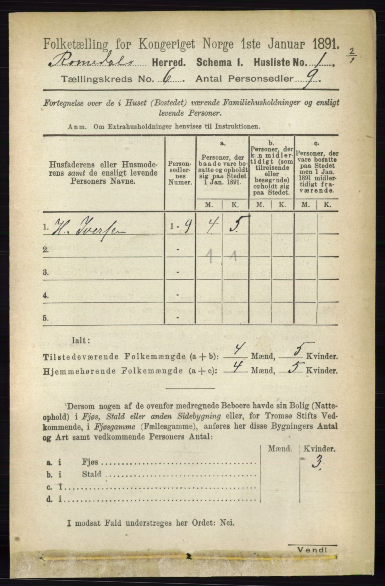 RA, 1891 census for 0416 Romedal, 1891, p. 2860