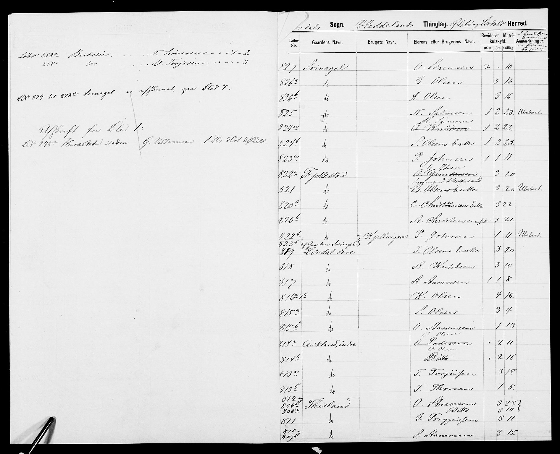 SAK, 1875 census for 1020P Holum, 1875, p. 692