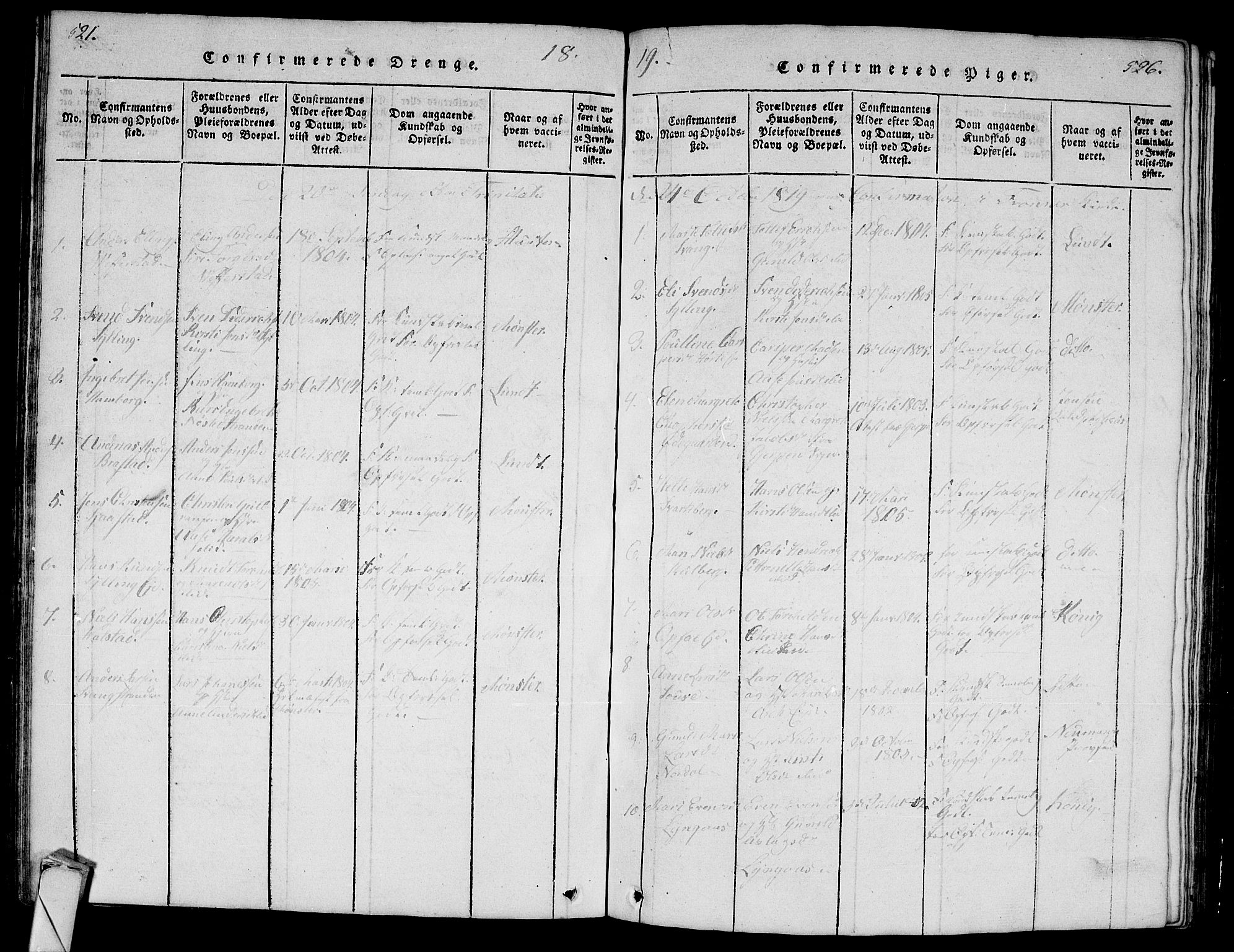 Lier kirkebøker, AV/SAKO-A-230/G/Ga/L0001: Parish register (copy) no. I 1, 1813-1824, p. 521-522