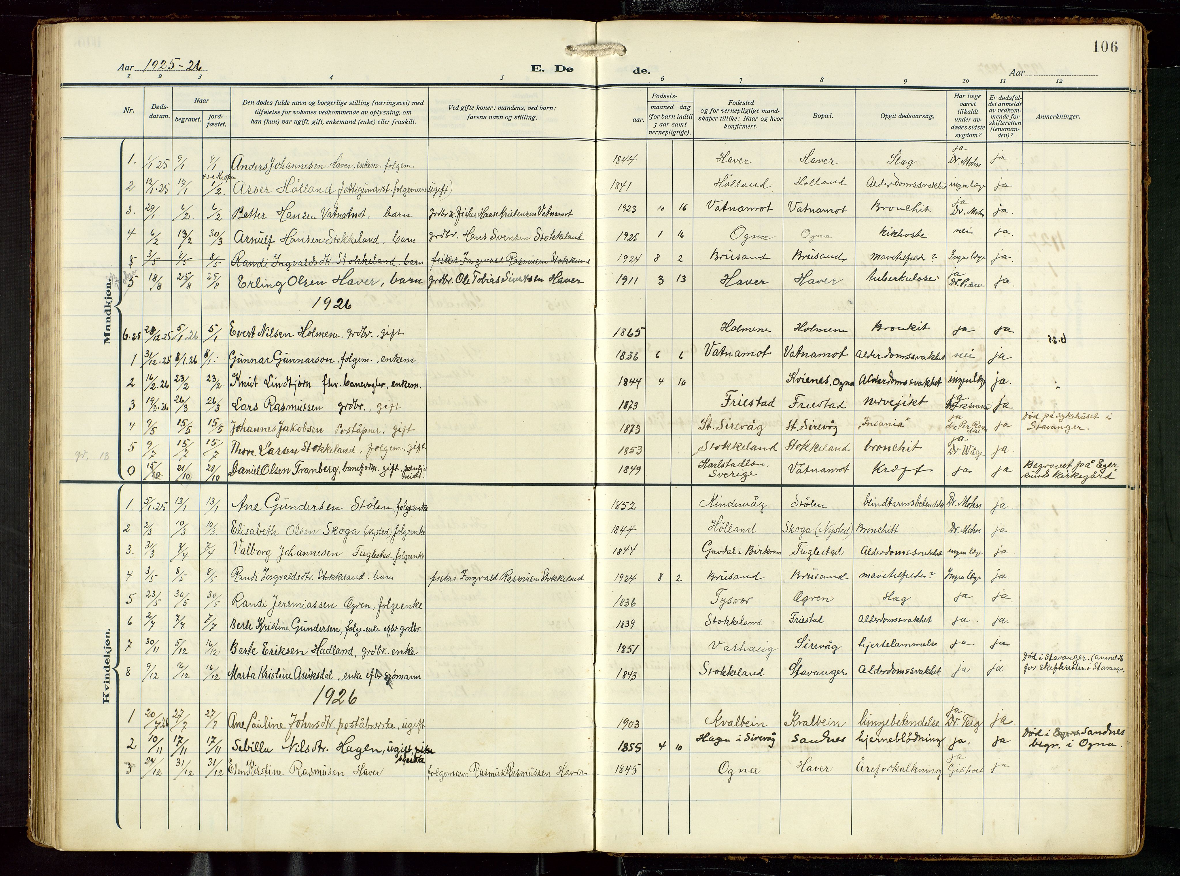 Eigersund sokneprestkontor, AV/SAST-A-101807/S09: Parish register (copy) no. B 22, 1915-1947, p. 106