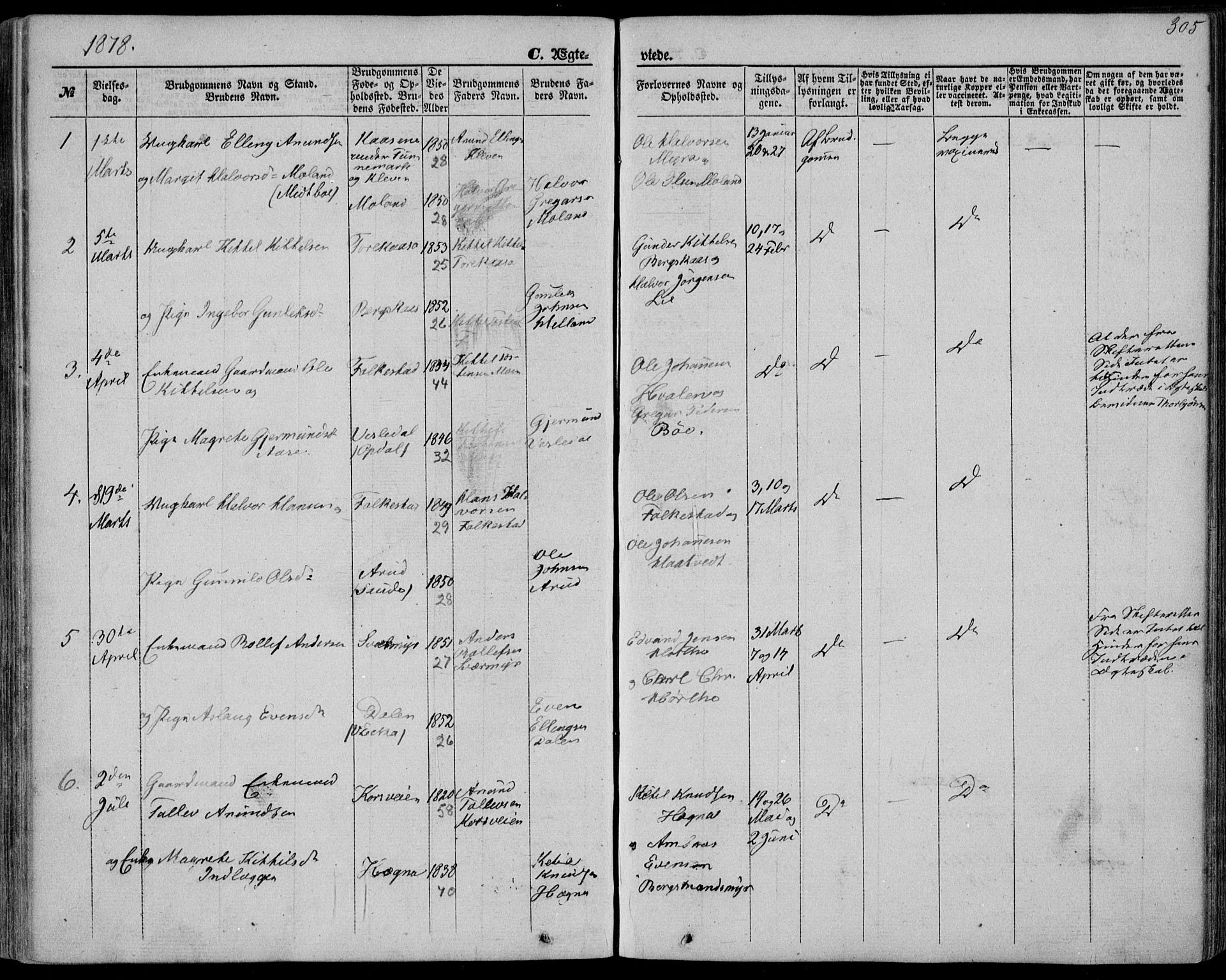 Bø kirkebøker, AV/SAKO-A-257/F/Fa/L0009: Parish register (official) no. 9, 1862-1879, p. 305