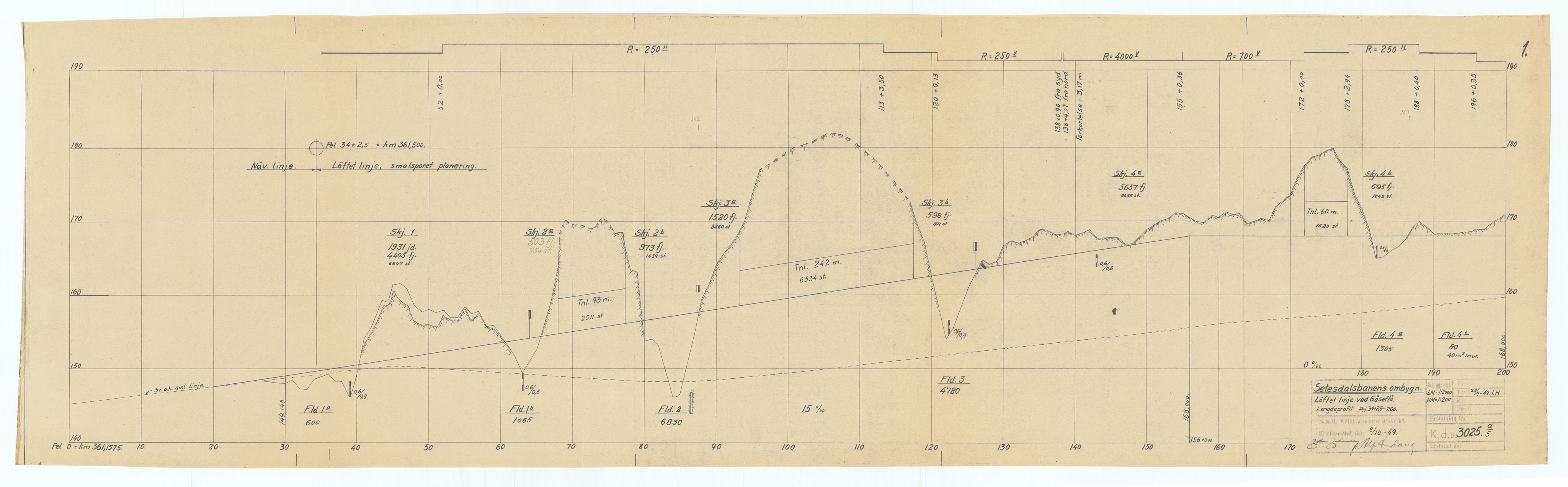Norges Statsbaner, Baneavdelingen B, AV/RA-S-1619/1/F/Fa/L0216: SETESDALSBANENS OMBYGGING. GÅSEFLÅOMLEGGINGEN., 1949, p. 22