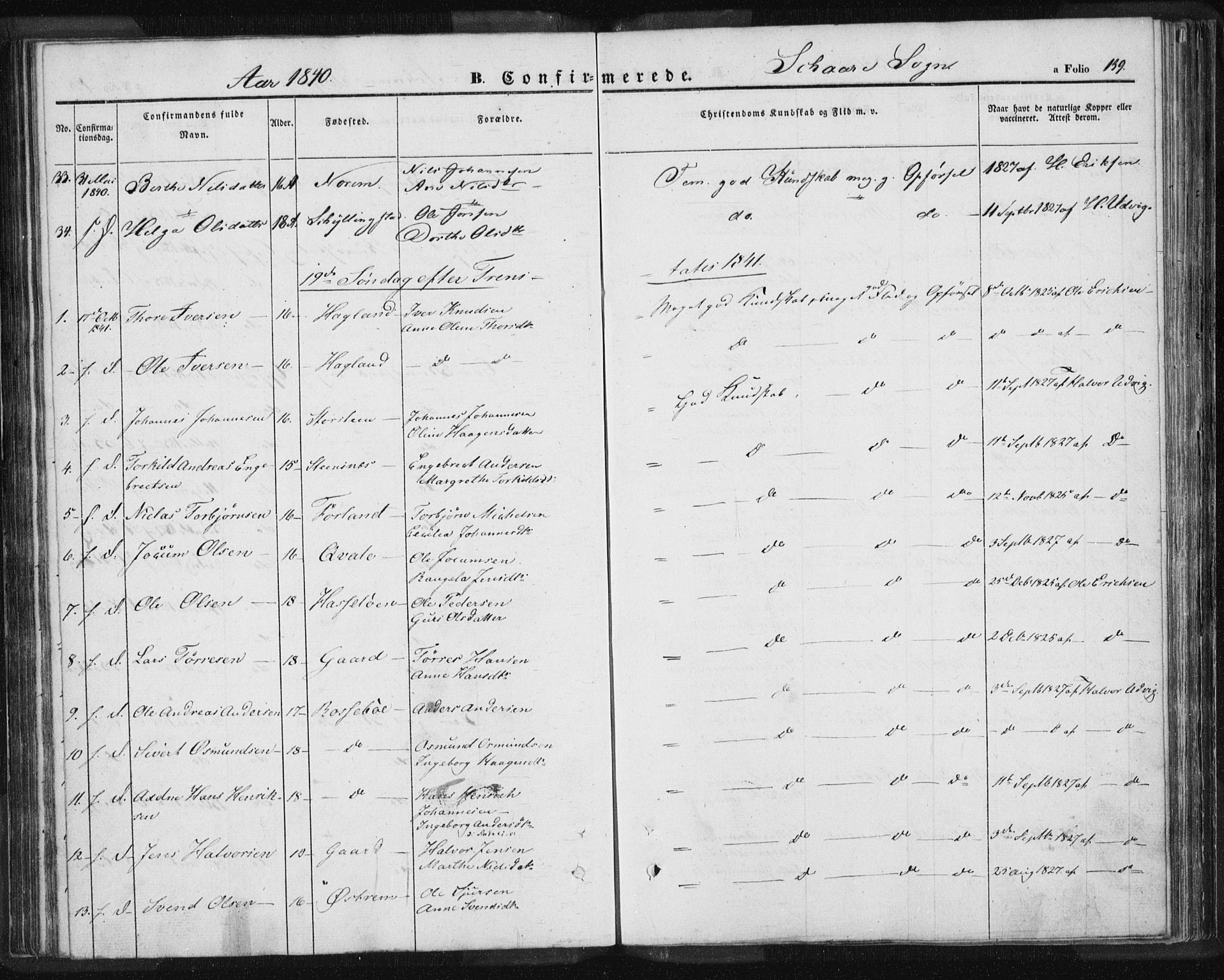 Torvastad sokneprestkontor, SAST/A -101857/H/Ha/Haa/L0006: Parish register (official) no. A 6, 1836-1847, p. 139
