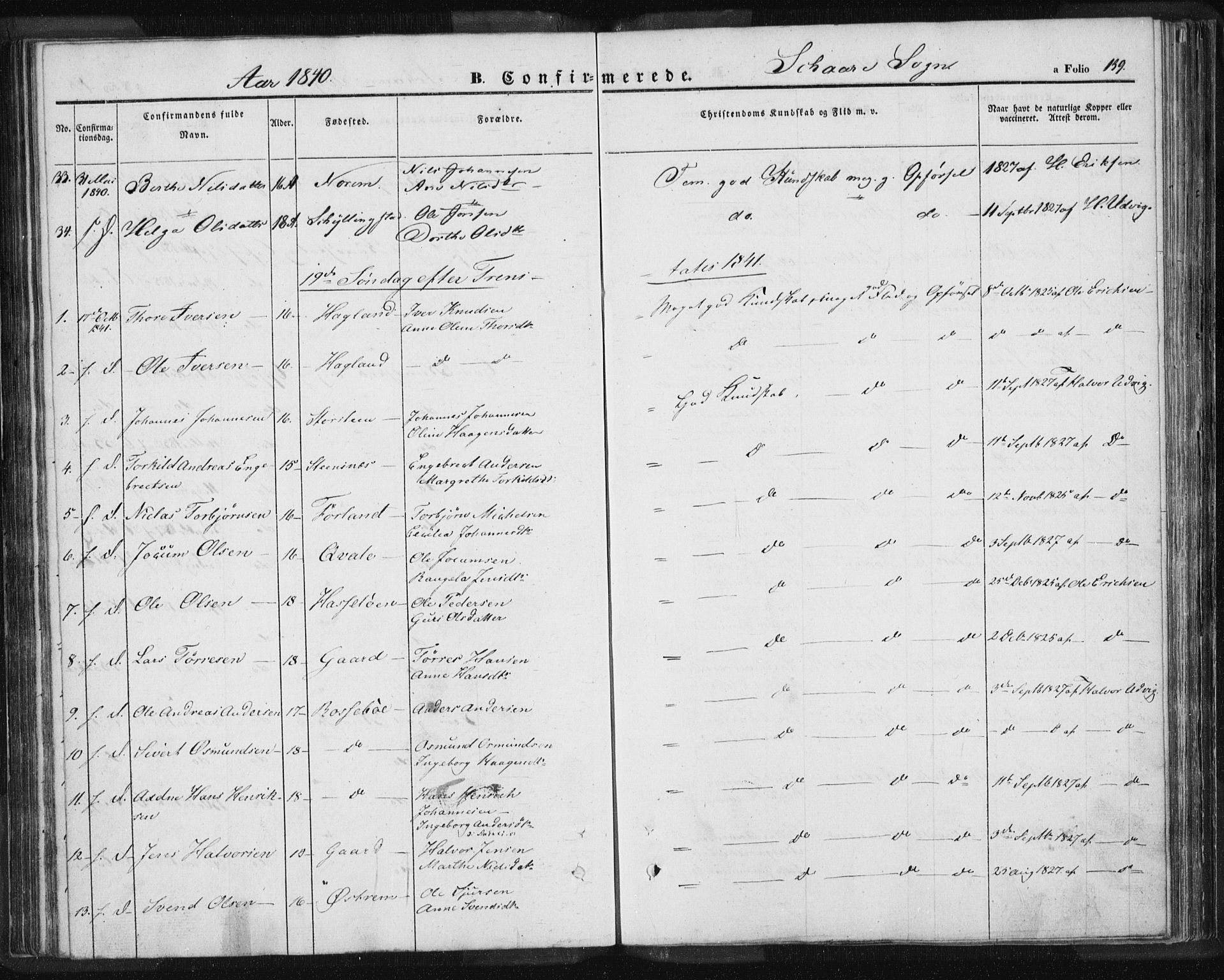 Torvastad sokneprestkontor, AV/SAST-A -101857/H/Ha/Haa/L0006: Parish register (official) no. A 6, 1836-1847, p. 139