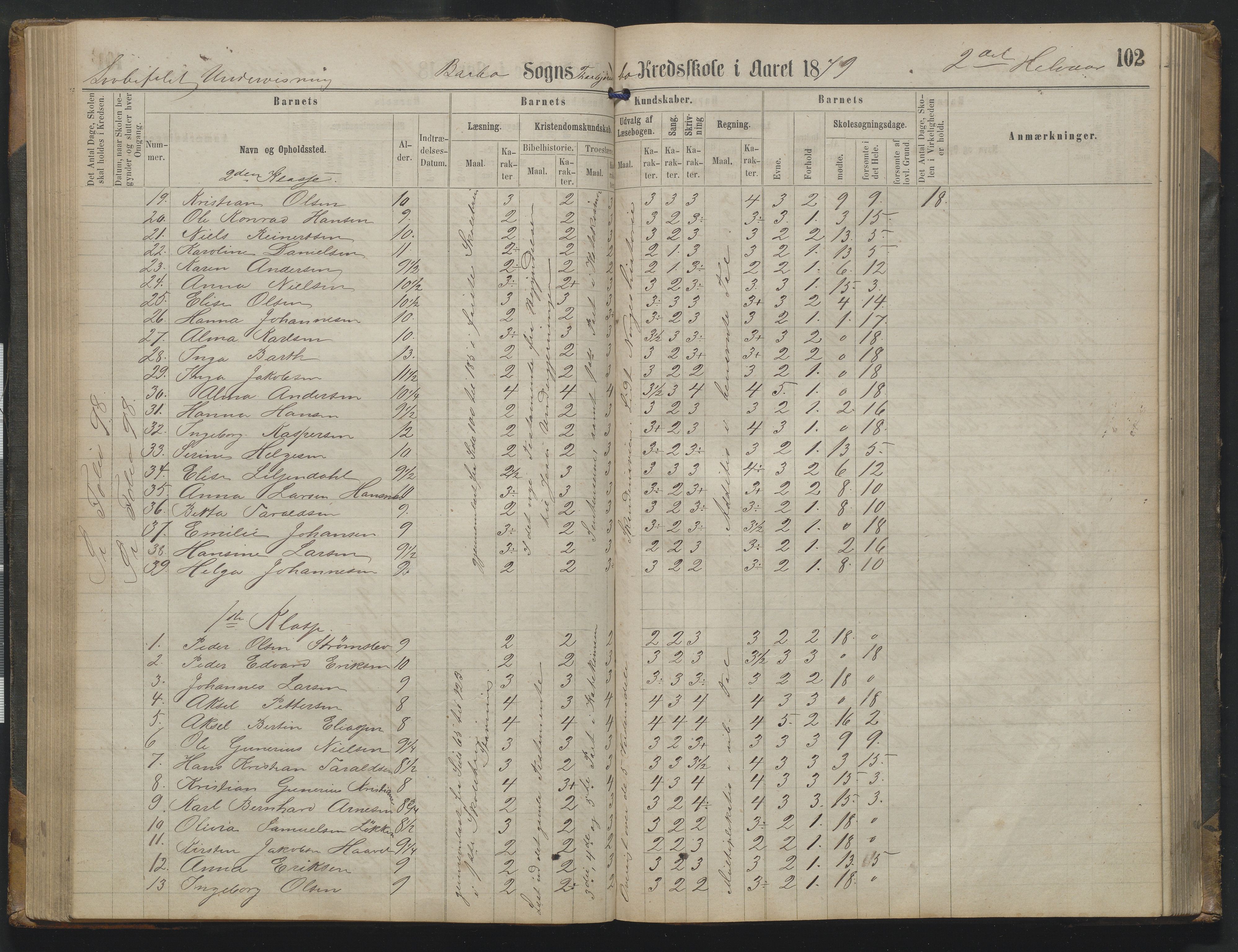 Arendal kommune, Katalog I, AAKS/KA0906-PK-I/07/L0342: Protokoll Torbjørnsbu skole, 1869-1890, p. 102