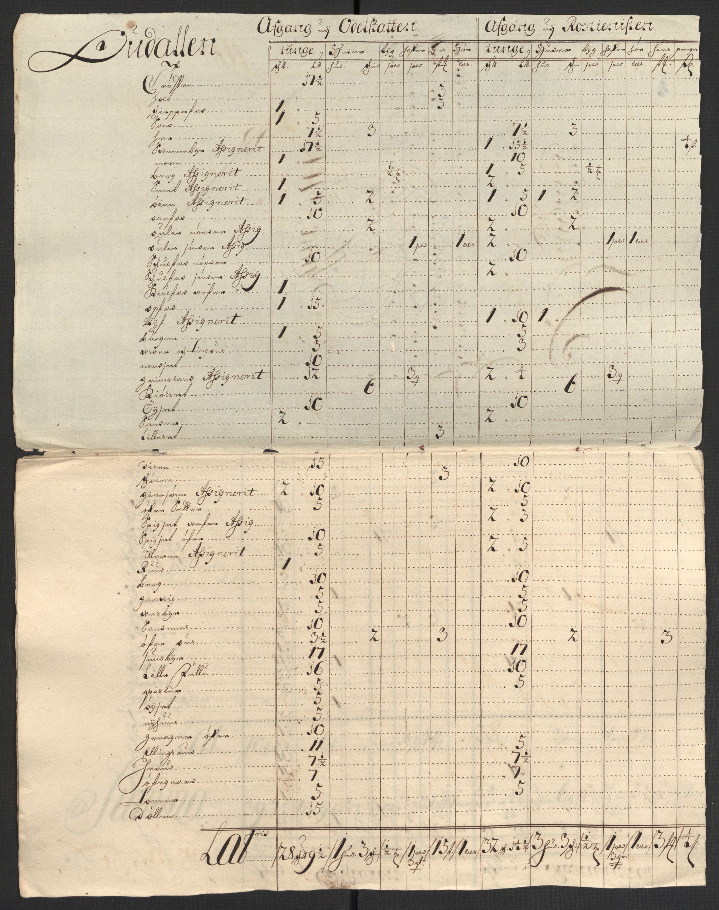 Rentekammeret inntil 1814, Reviderte regnskaper, Fogderegnskap, RA/EA-4092/R13/L0838: Fogderegnskap Solør, Odal og Østerdal, 1700, p. 223