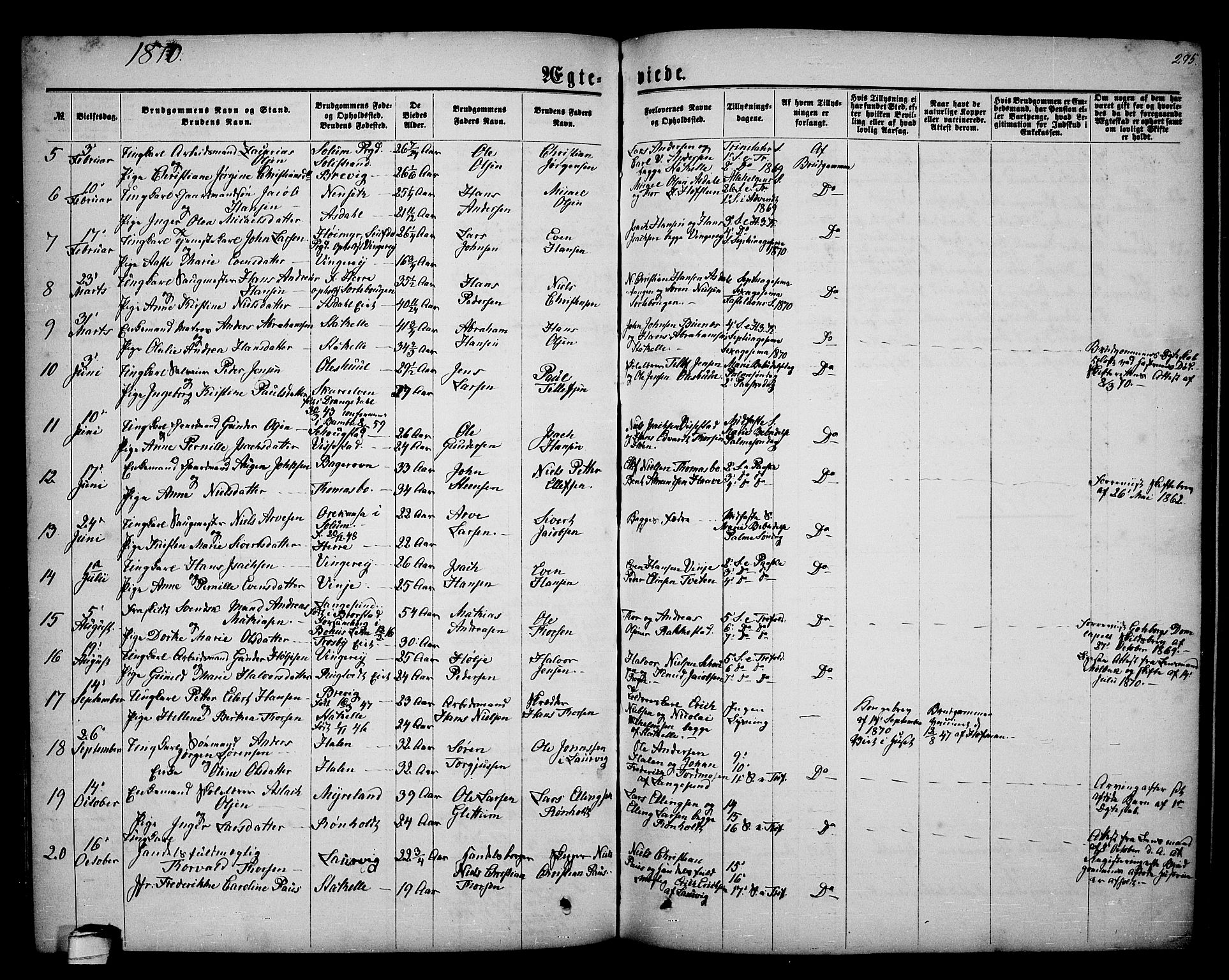 Bamble kirkebøker, AV/SAKO-A-253/G/Ga/L0006: Parish register (copy) no. I 6, 1860-1876, p. 295