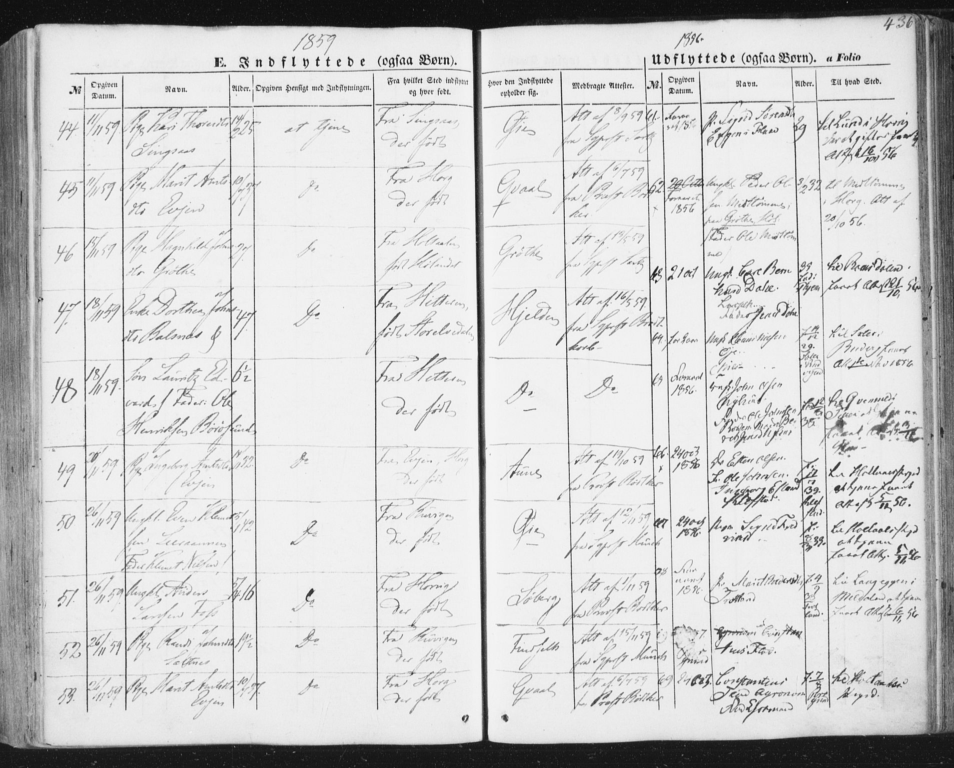 Ministerialprotokoller, klokkerbøker og fødselsregistre - Sør-Trøndelag, SAT/A-1456/691/L1076: Parish register (official) no. 691A08, 1852-1861, p. 436
