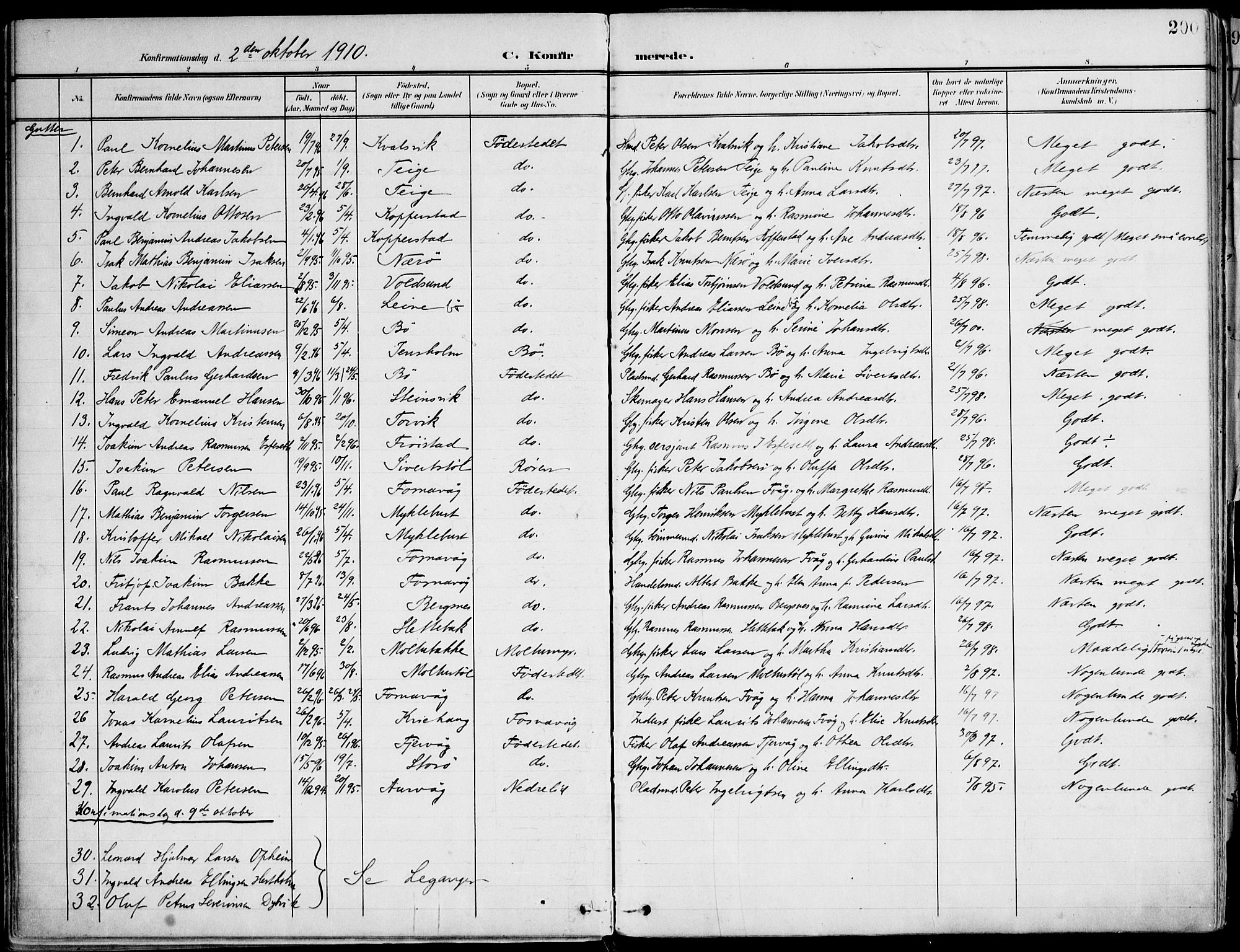 Ministerialprotokoller, klokkerbøker og fødselsregistre - Møre og Romsdal, SAT/A-1454/507/L0075: Parish register (official) no. 507A10, 1901-1920, p. 200