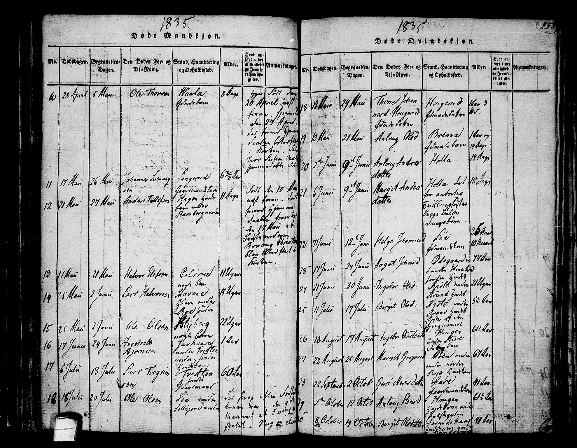 Heddal kirkebøker, AV/SAKO-A-268/F/Fa/L0005: Parish register (official) no. I 5, 1814-1837, p. 257-258