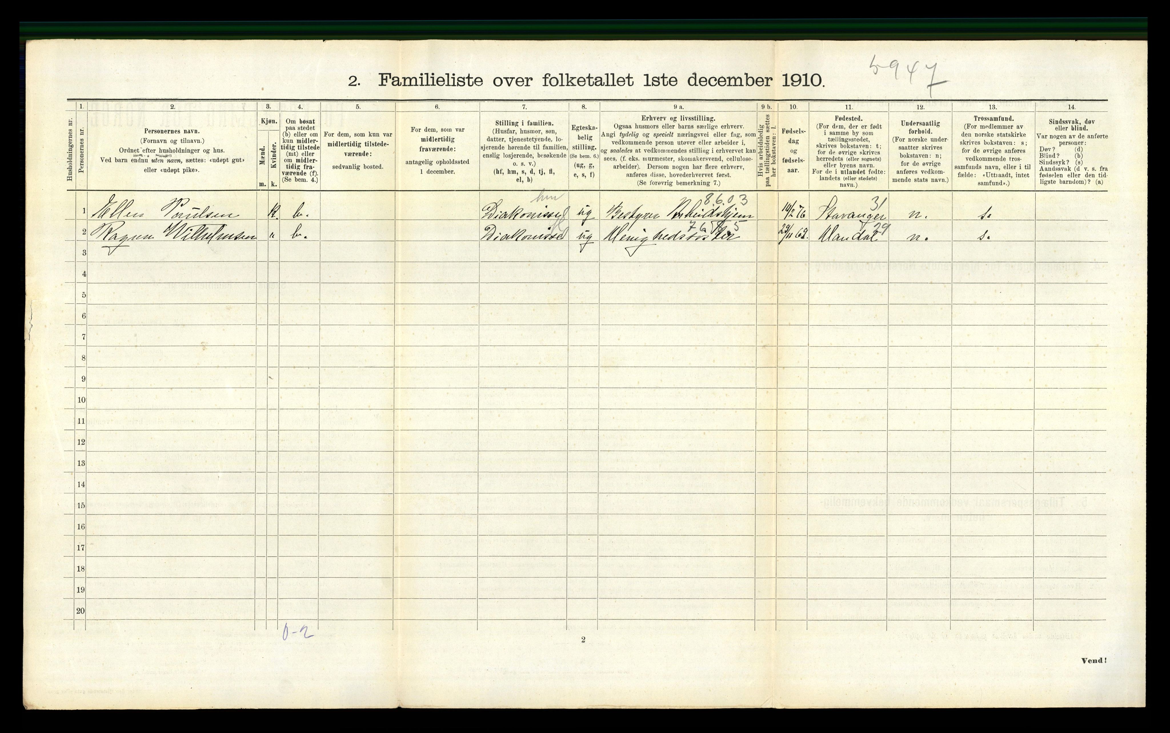 RA, 1910 census for Larvik, 1910, p. 2320