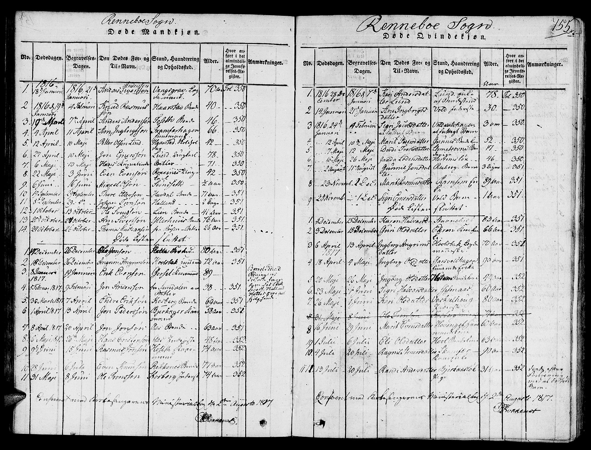 Ministerialprotokoller, klokkerbøker og fødselsregistre - Sør-Trøndelag, SAT/A-1456/672/L0854: Parish register (official) no. 672A06 /2, 1816-1829, p. 155