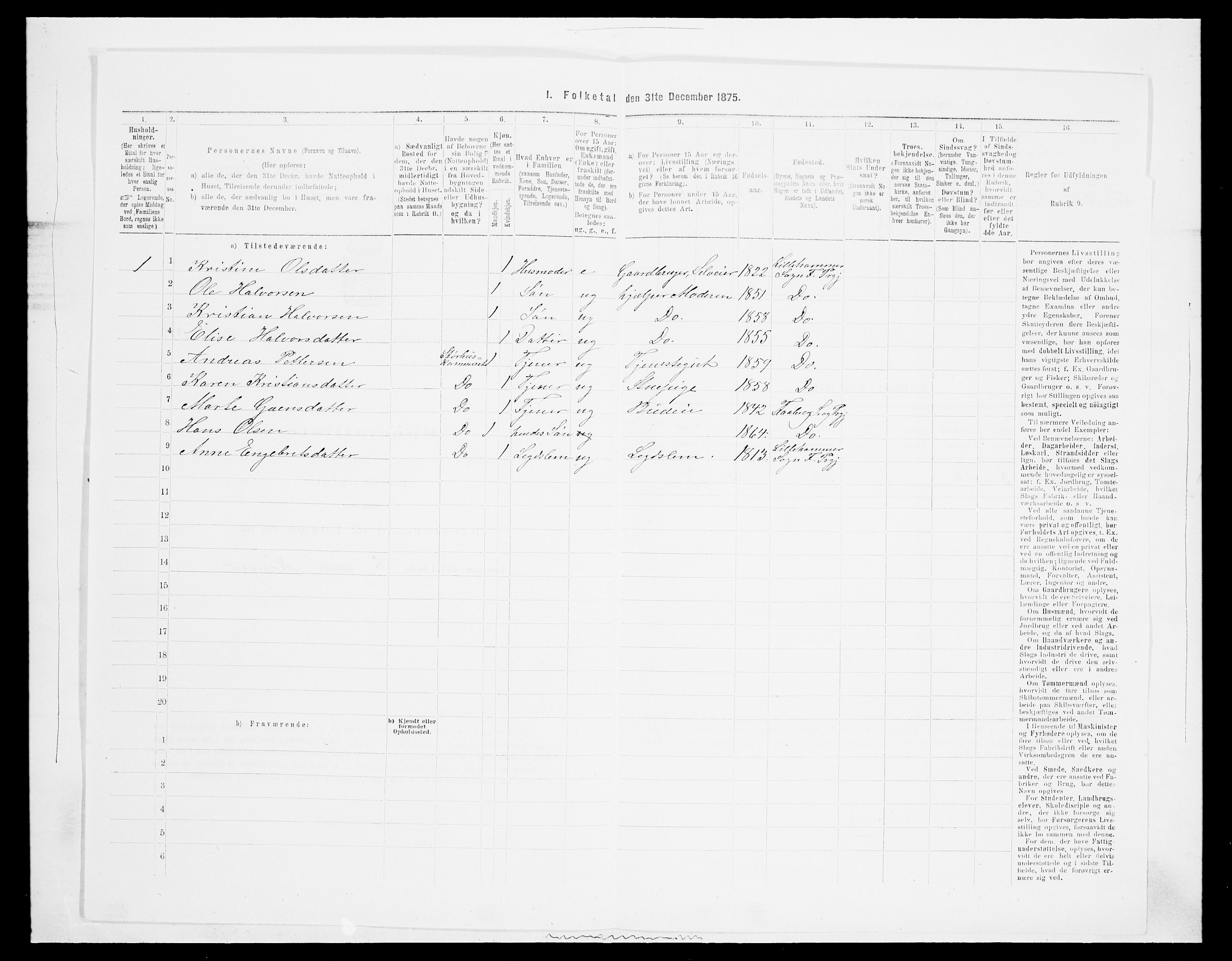 SAH, 1875 census for 0524L Fåberg/Fåberg og Lillehammer, 1875, p. 184