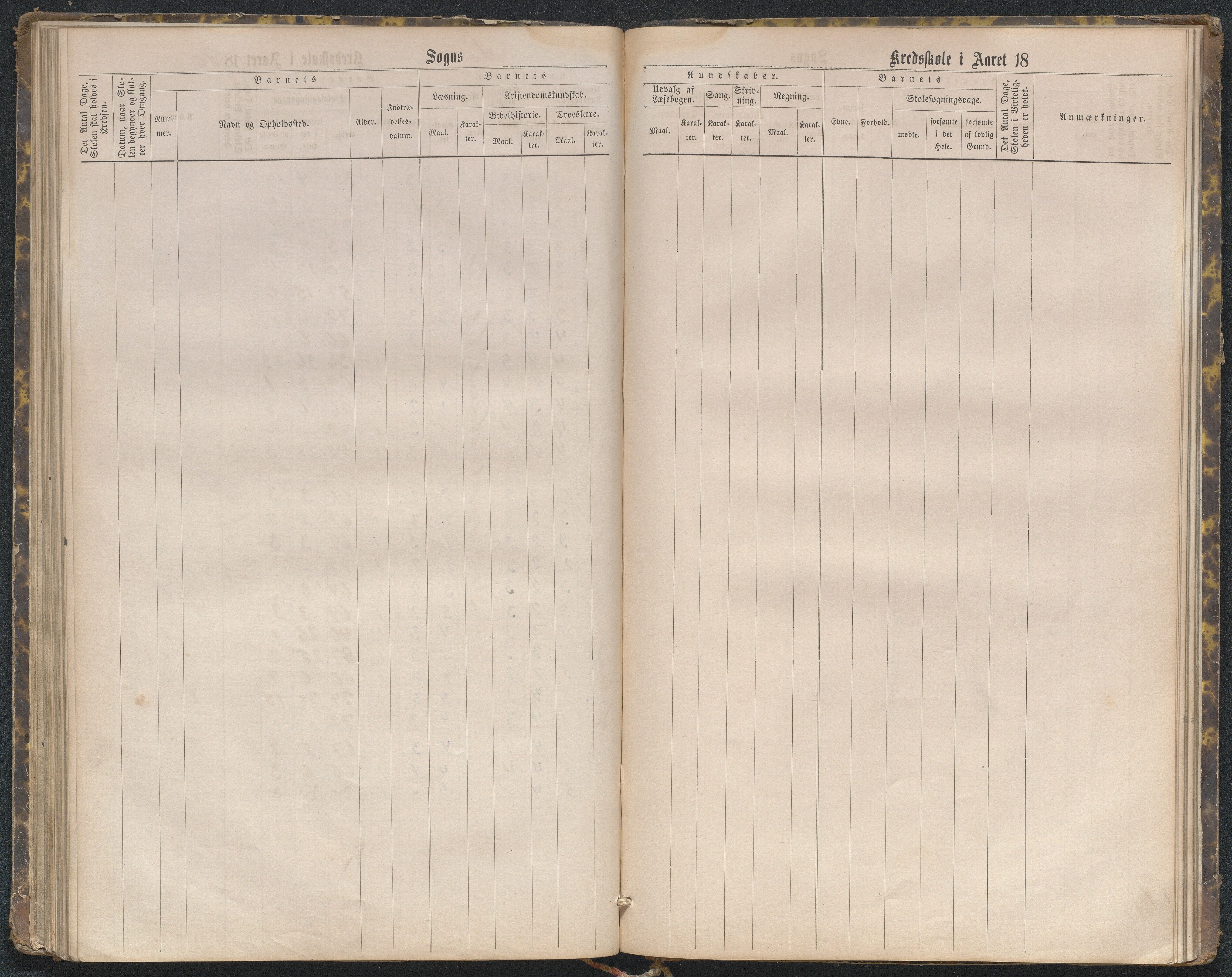 Bygland kommune, Skulekrinsar i Midt-Bygland, AAKS/KA0938-550b/F5/L0002: Skuleprotokoll Bygland, 1883-1896