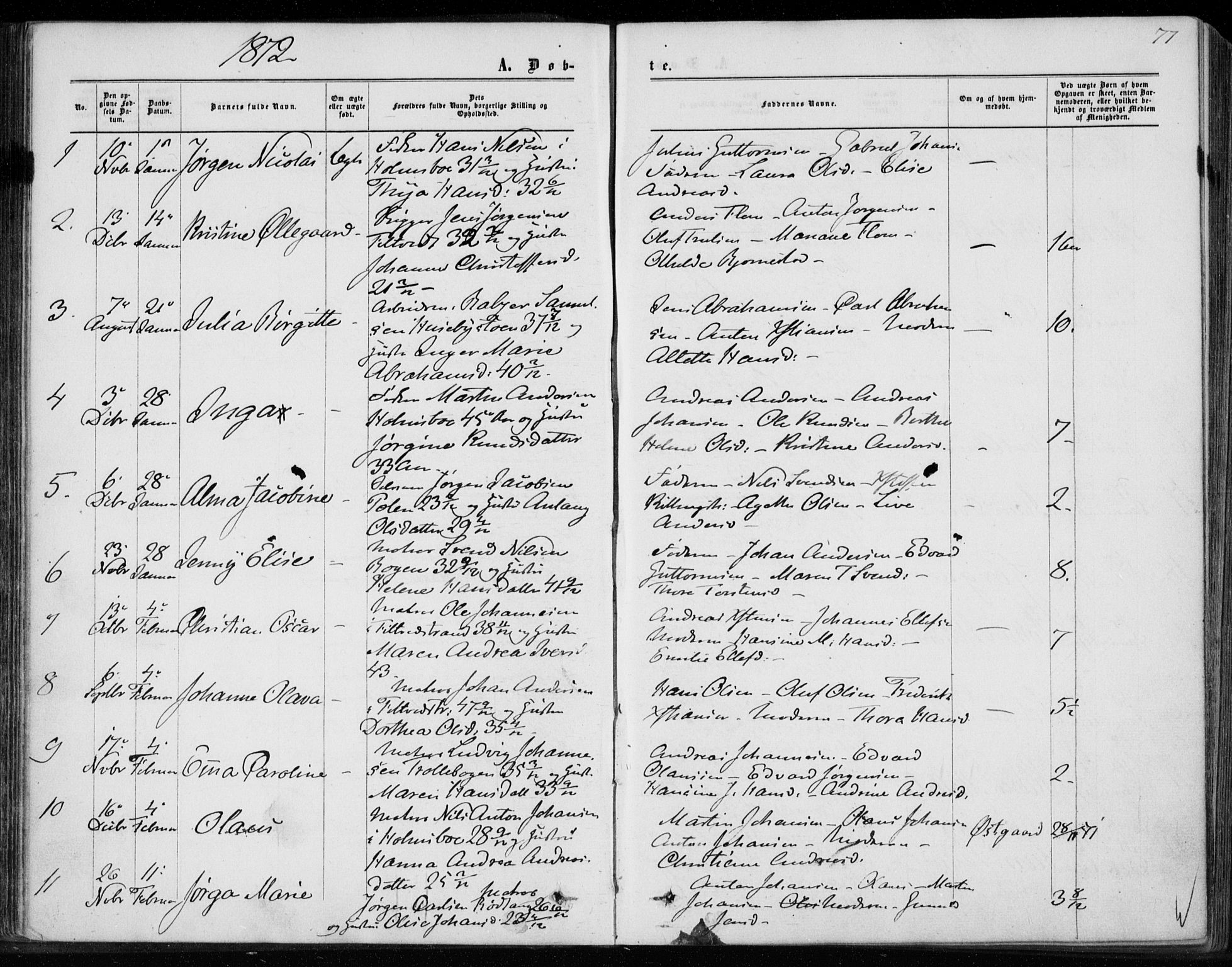 Hurum kirkebøker, SAKO/A-229/F/Fa/L0012: Parish register (official) no. 12, 1861-1875, p. 77