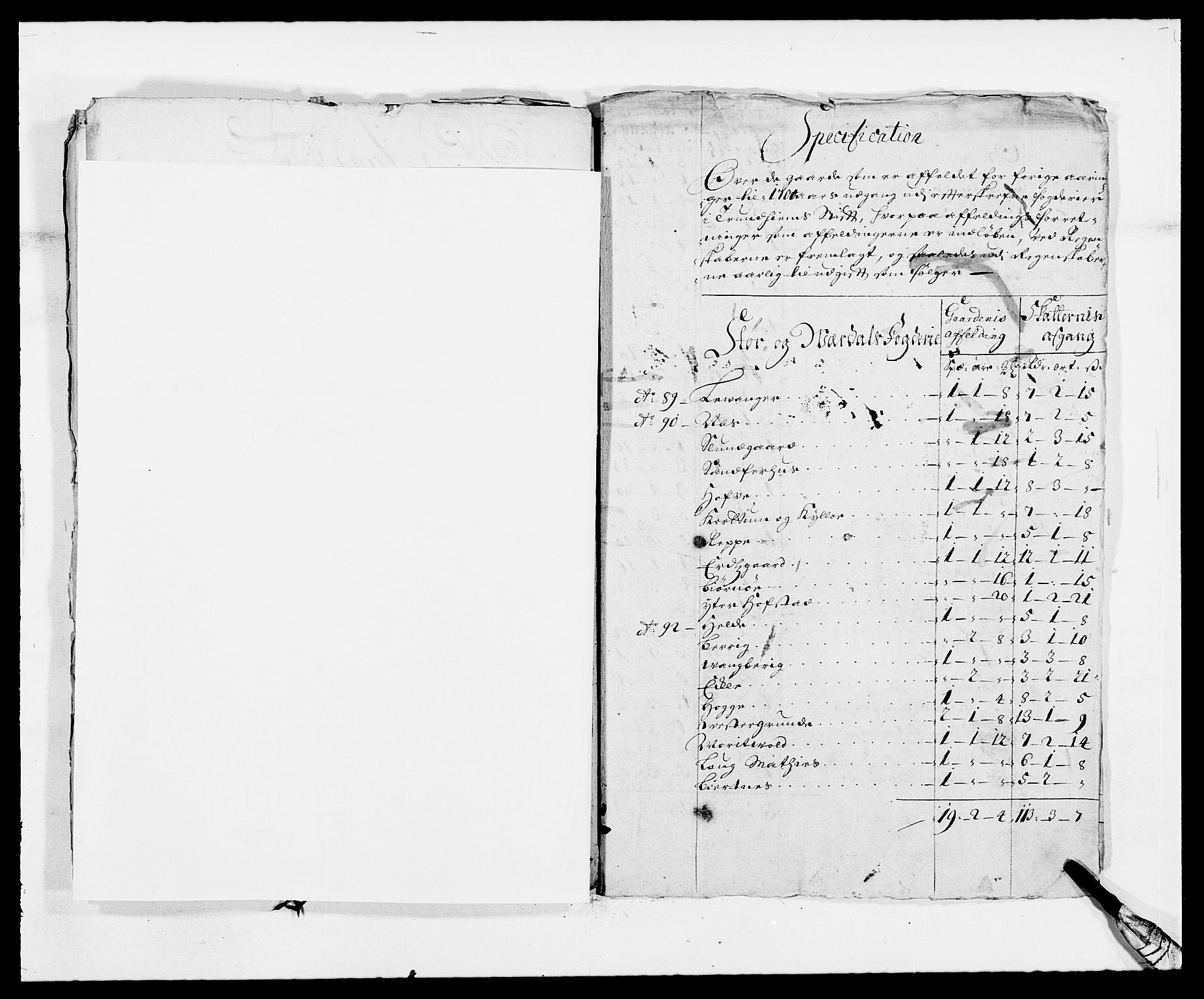 Rentekammeret inntil 1814, Reviderte regnskaper, Fogderegnskap, AV/RA-EA-4092/R62/L4183: Fogderegnskap Stjørdal og Verdal, 1687-1689, p. 295