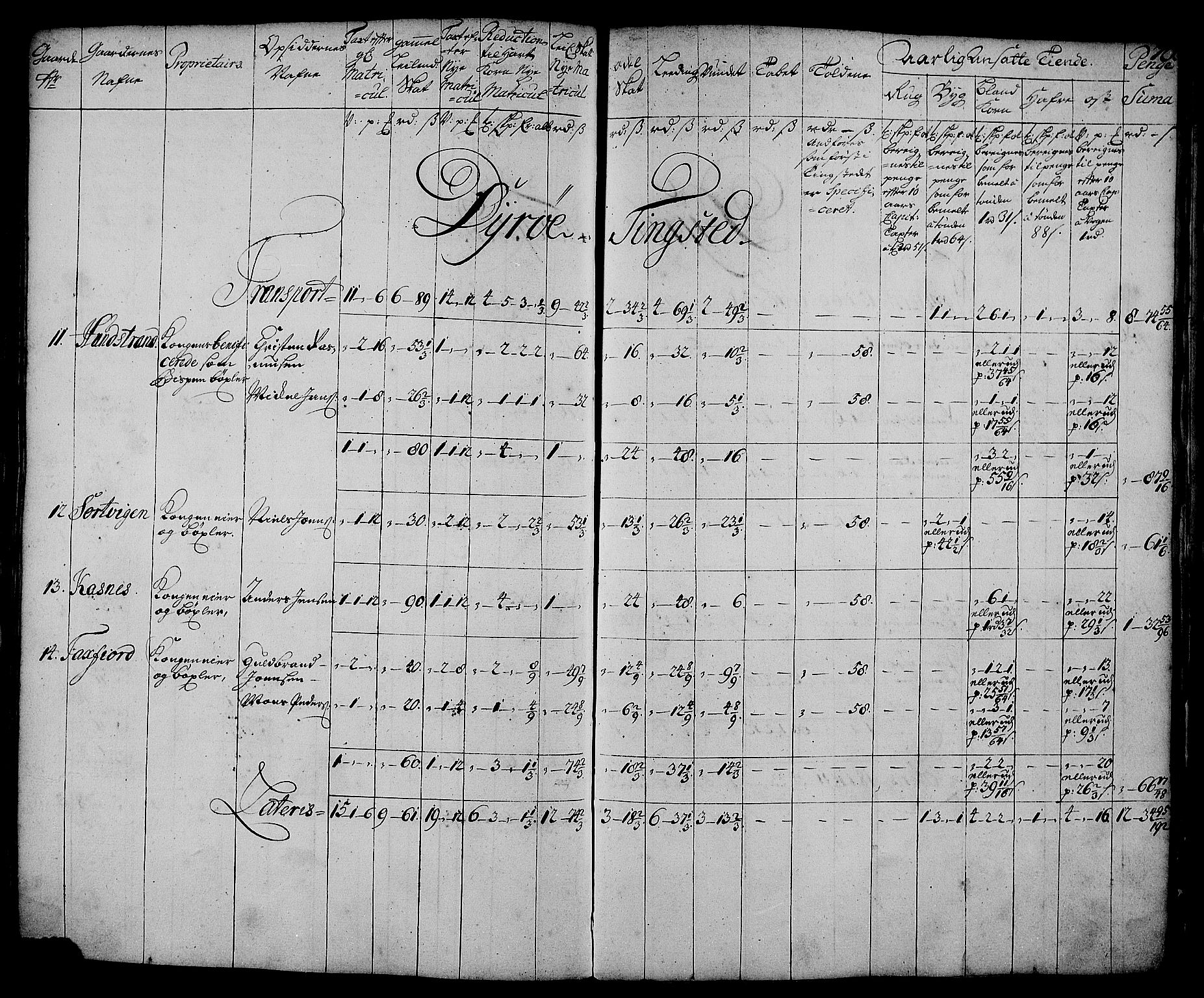 Rentekammeret inntil 1814, Realistisk ordnet avdeling, AV/RA-EA-4070/N/Nb/Nbf/L0179: Senja matrikkelprotokoll, 1723, p. 74