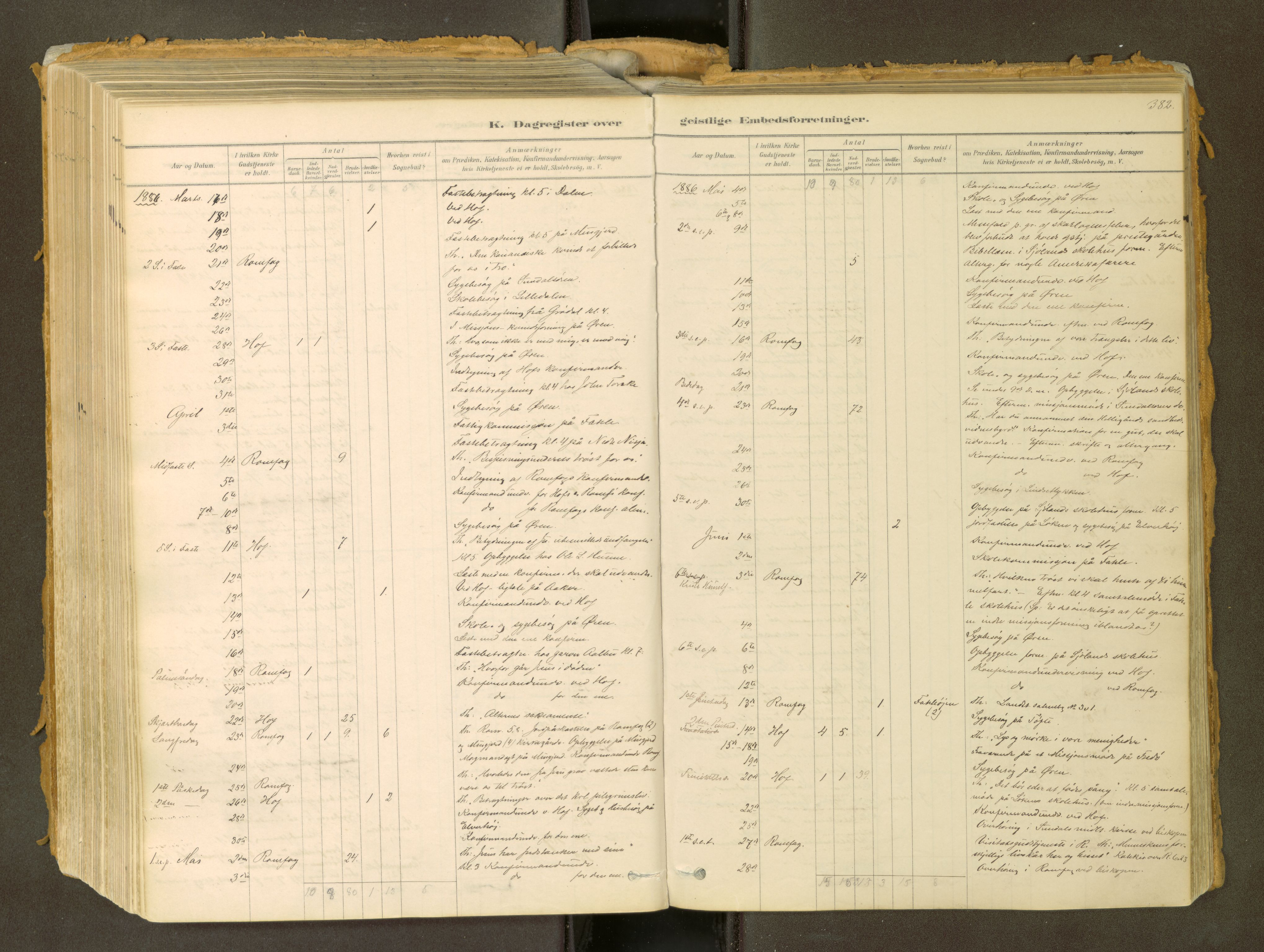 Sunndal sokneprestkontor, SAT/A-1085/1/I/I1/I1a: Parish register (official) no. 2, 1877-1914, p. 382
