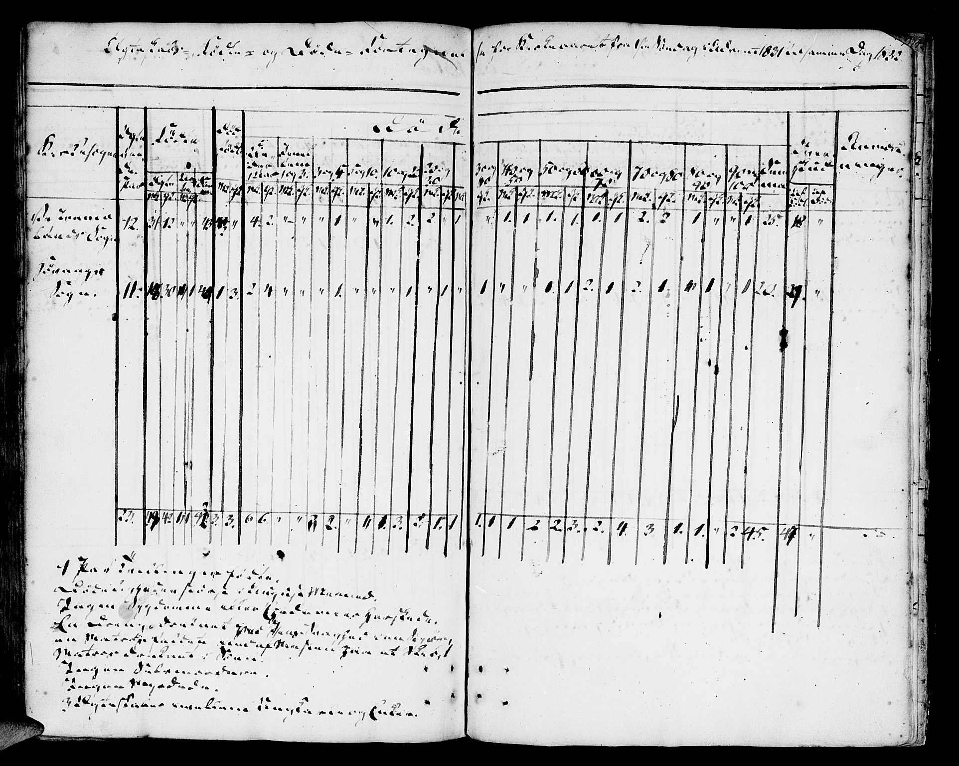 Vestre Moland sokneprestkontor, SAK/1111-0046/F/Fa/Fab/L0002: Parish register (official) no. A 2, 1760-1816, p. 269