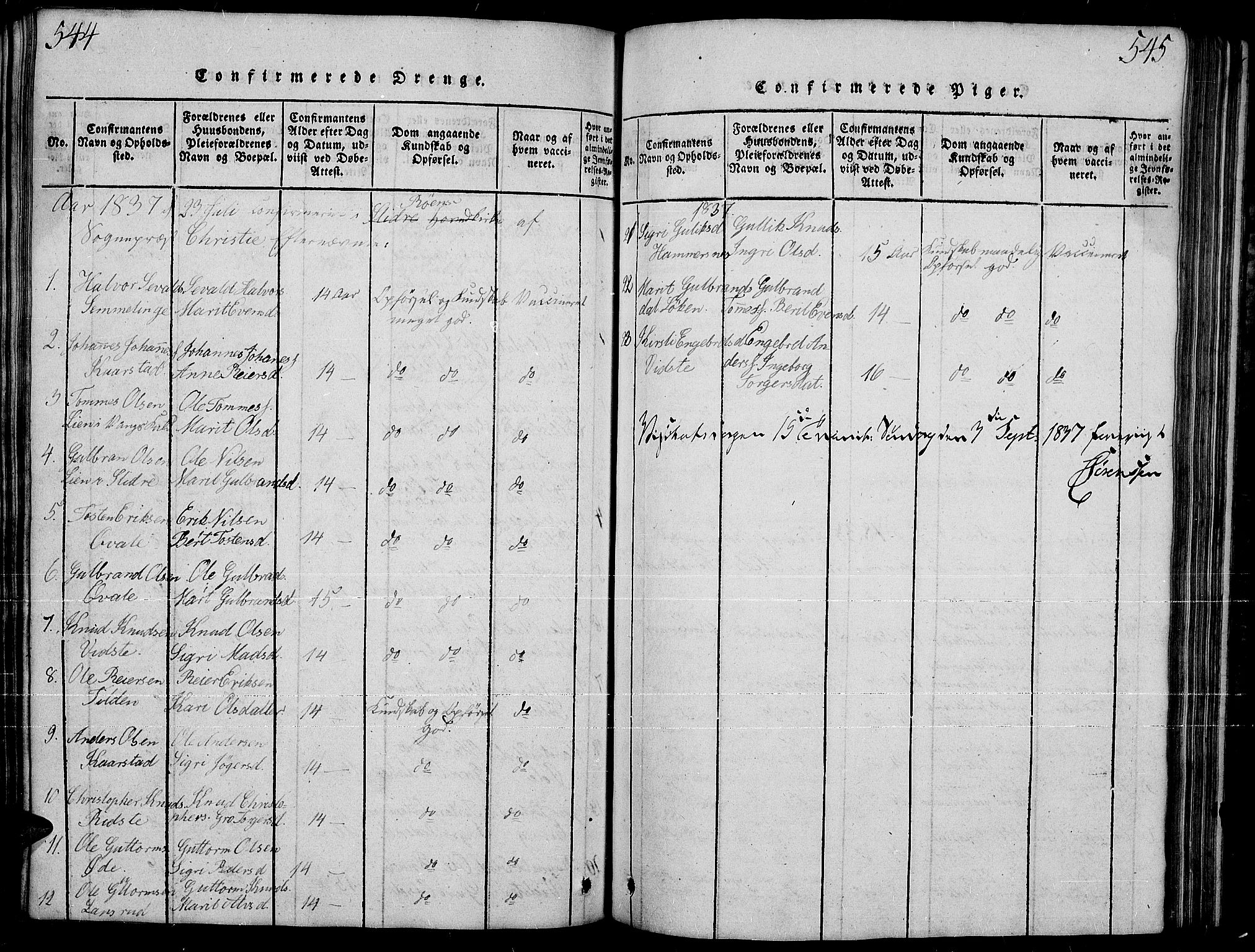 Slidre prestekontor, SAH/PREST-134/H/Ha/Hab/L0001: Parish register (copy) no. 1, 1814-1838, p. 544-545