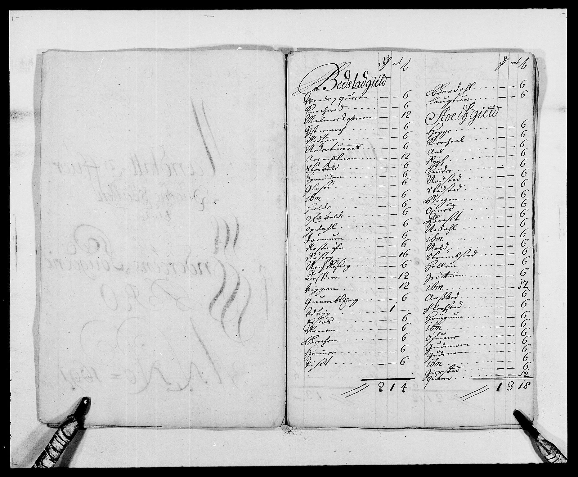 Rentekammeret inntil 1814, Reviderte regnskaper, Fogderegnskap, RA/EA-4092/R63/L4307: Fogderegnskap Inderøy, 1690-1691, p. 299