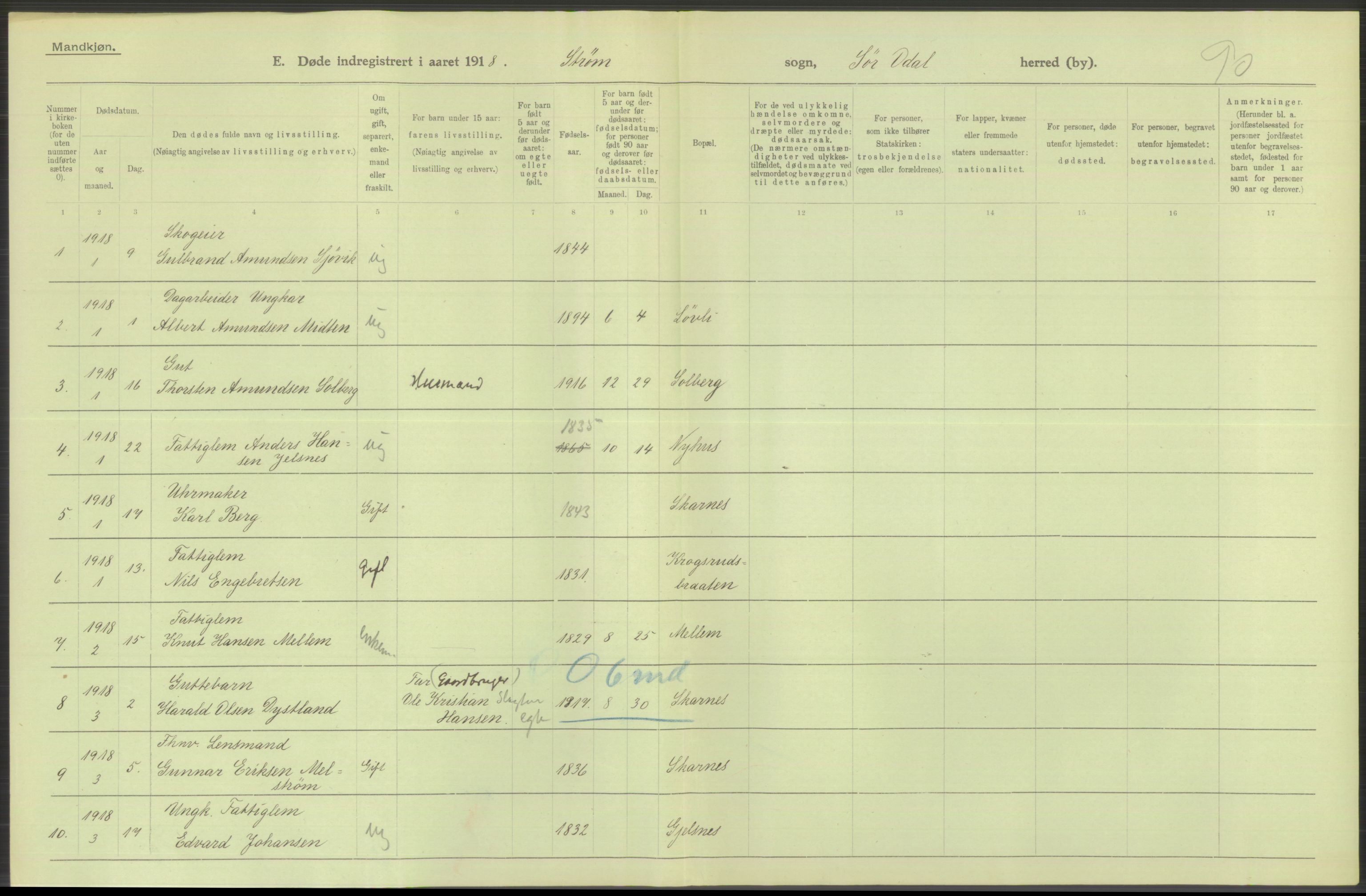 Statistisk sentralbyrå, Sosiodemografiske emner, Befolkning, AV/RA-S-2228/D/Df/Dfb/Dfbh/L0014: Hedemarkens fylke: Døde. Bygder og byer., 1918, p. 440