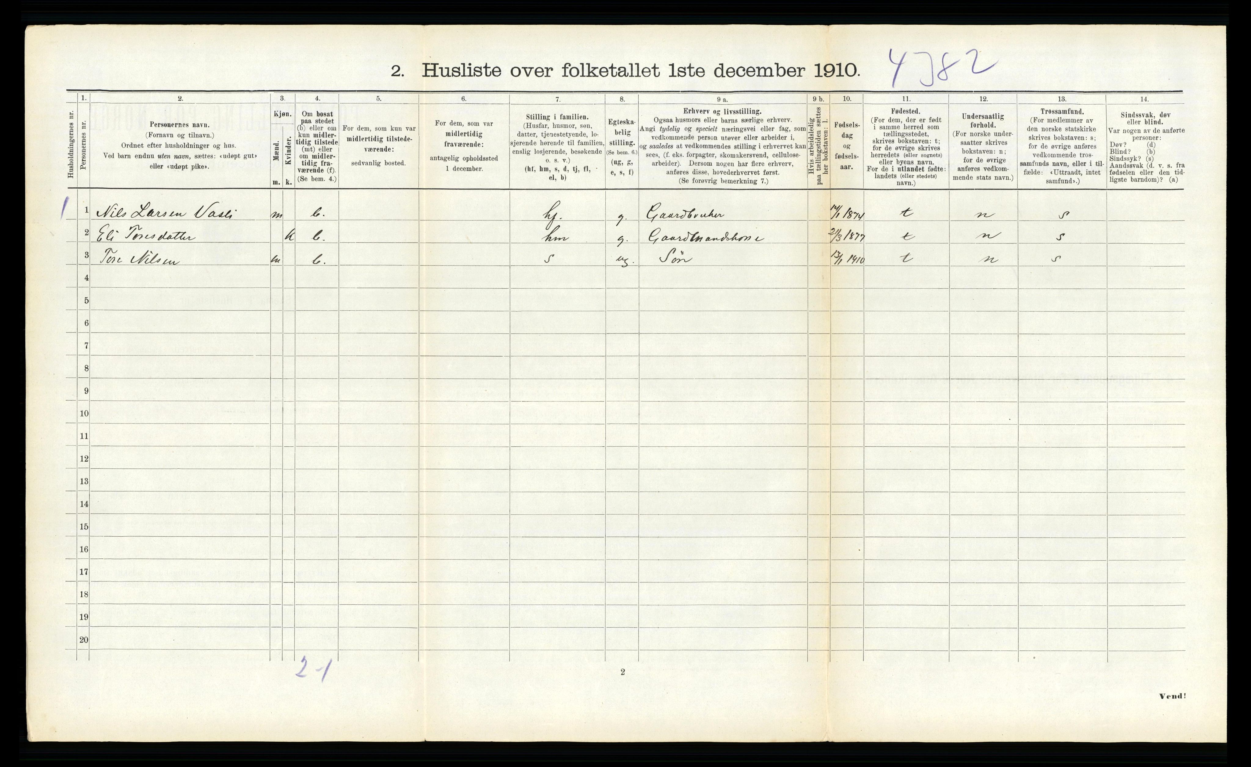 RA, 1910 census for Hemne, 1910, p. 1644