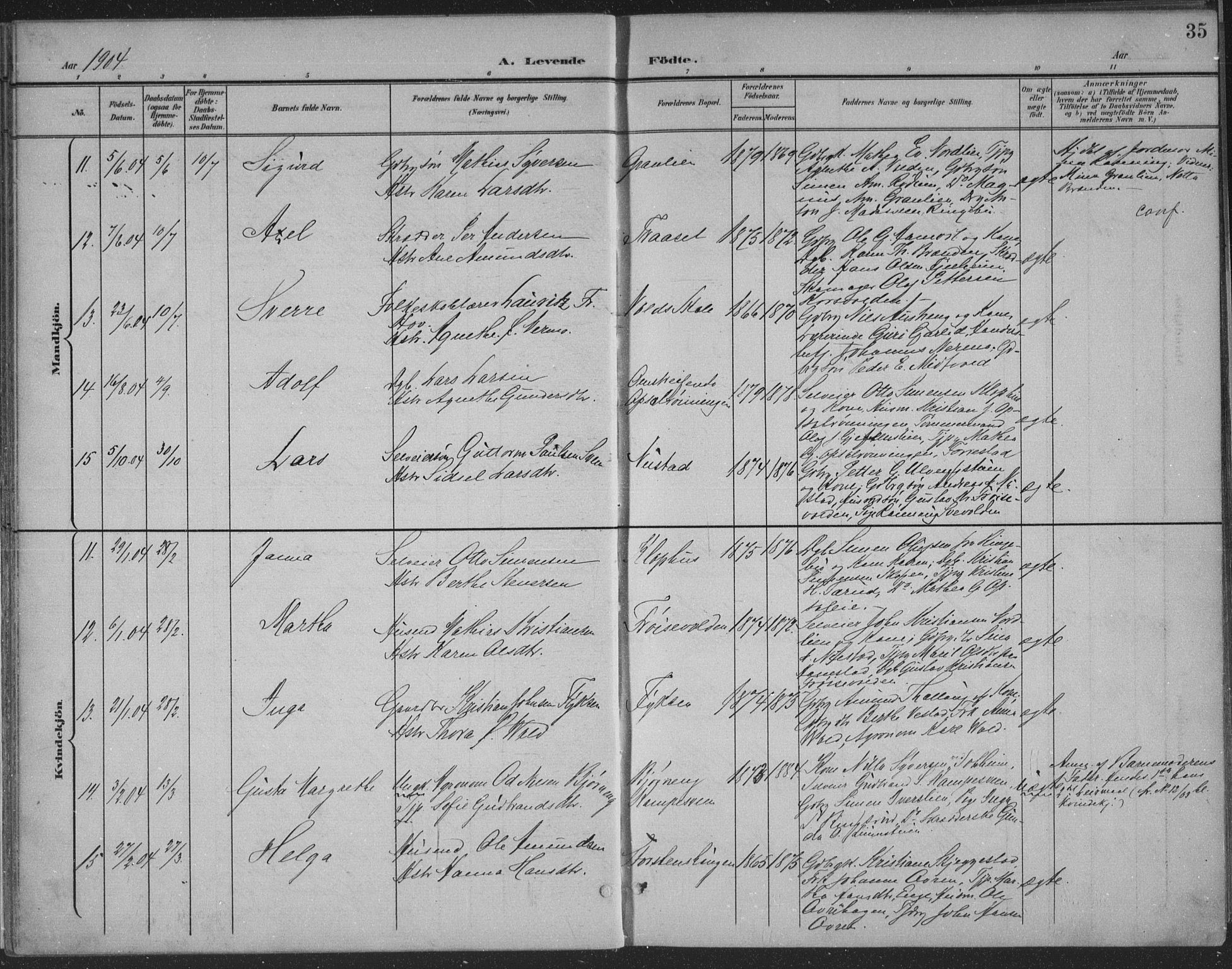 Østre Gausdal prestekontor, SAH/PREST-092/H/Ha/Haa/L0004: Parish register (official) no. 4, 1898-1914, p. 35
