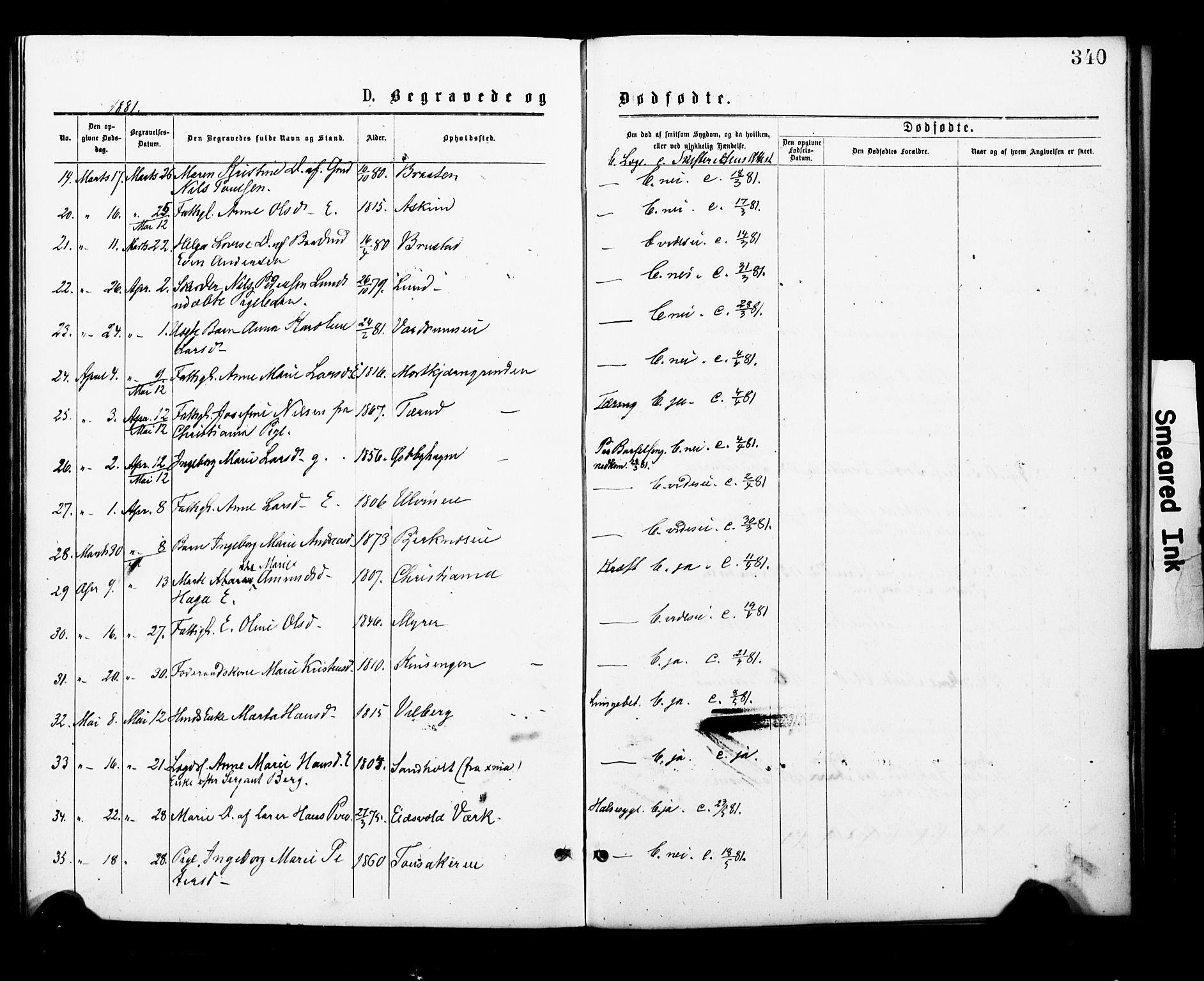 Eidsvoll prestekontor Kirkebøker, SAO/A-10888/F/Fa/L0001: Parish register (official) no. I 1, 1877-1881, p. 340