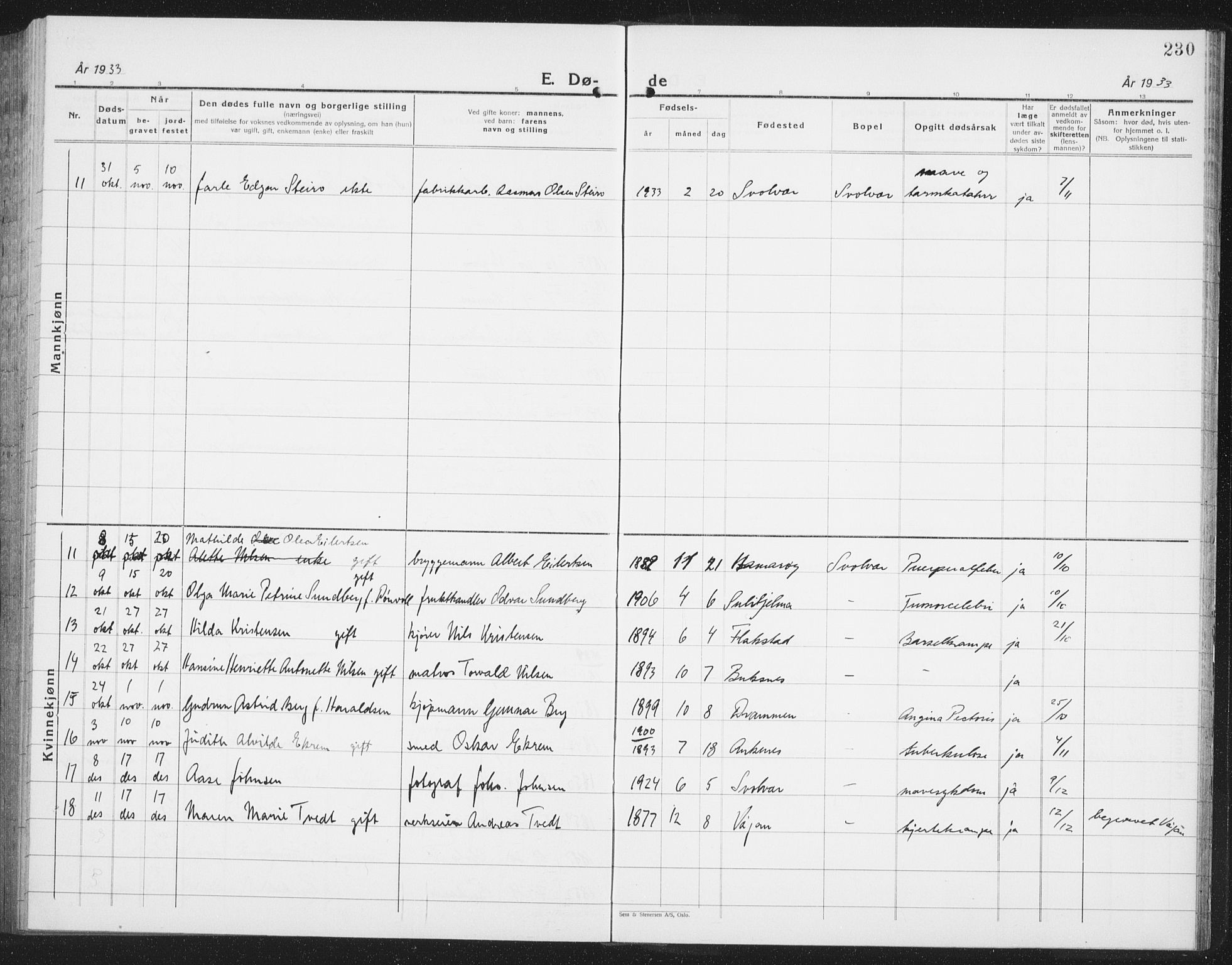 Ministerialprotokoller, klokkerbøker og fødselsregistre - Nordland, AV/SAT-A-1459/877/L1117: Parish register (copy) no. 877C01, 1923-1942, p. 230