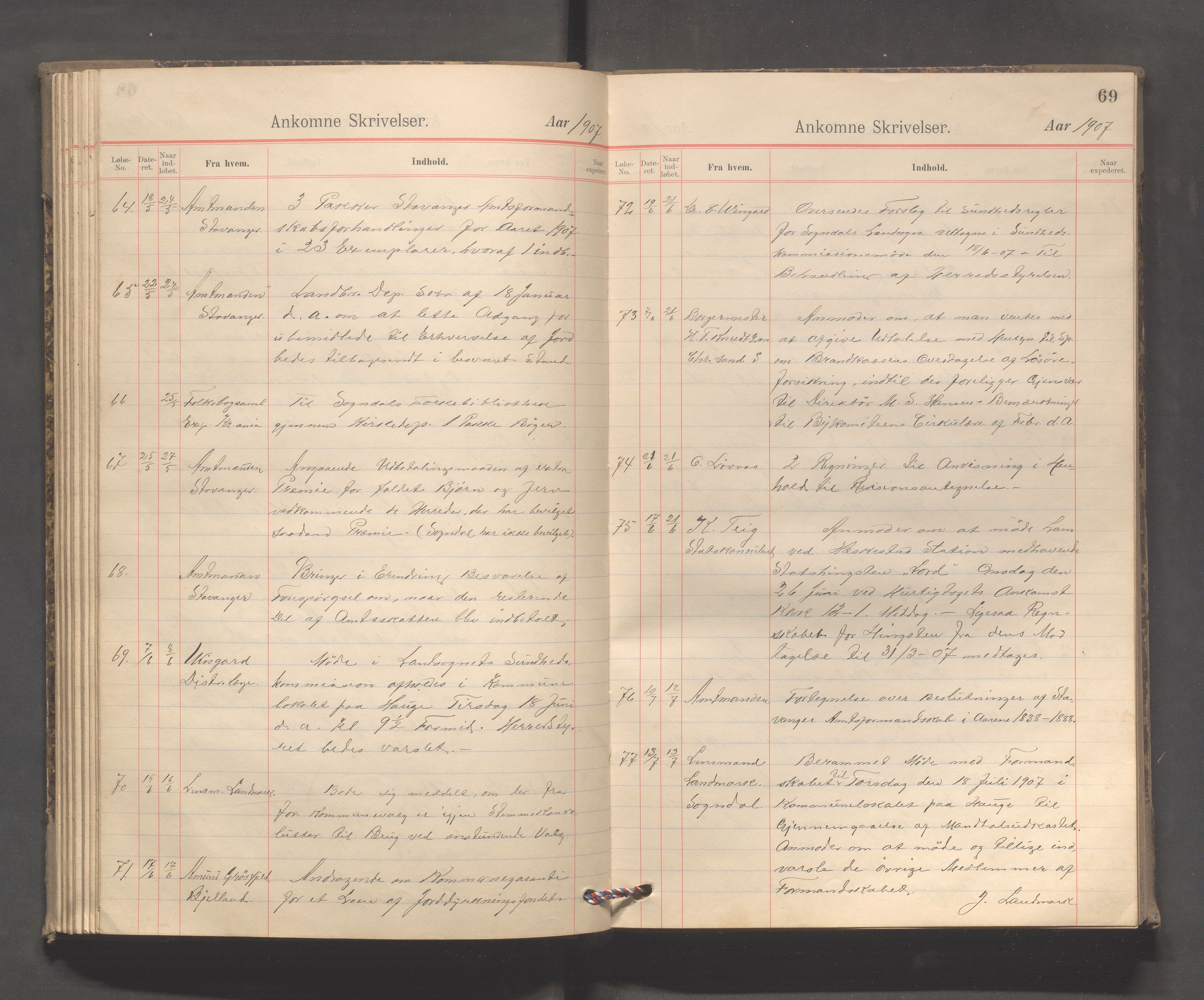 Sokndal kommune - Formannskapet/Sentraladministrasjonen, IKAR/K-101099/C/Ca/L0003: Journal, 1904-1912, p. 69