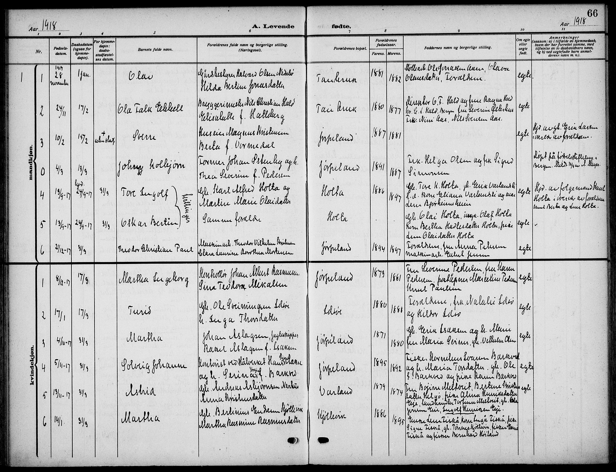 Strand sokneprestkontor, SAST/A-101828/H/Ha/Haa/L0011: Parish register (official) no. A 11, 1908-1930, p. 66