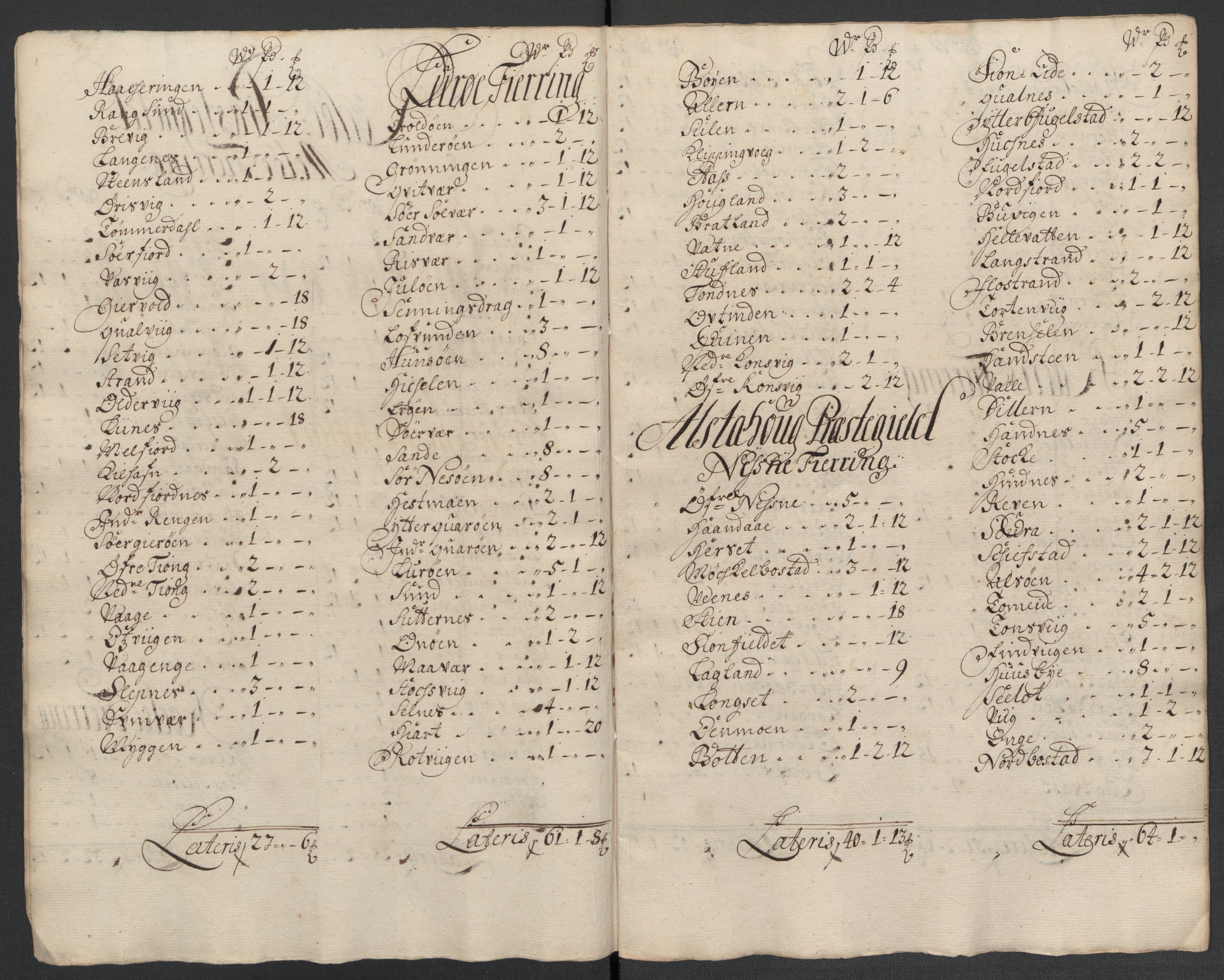 Rentekammeret inntil 1814, Reviderte regnskaper, Fogderegnskap, AV/RA-EA-4092/R65/L4508: Fogderegnskap Helgeland, 1702-1705, p. 189