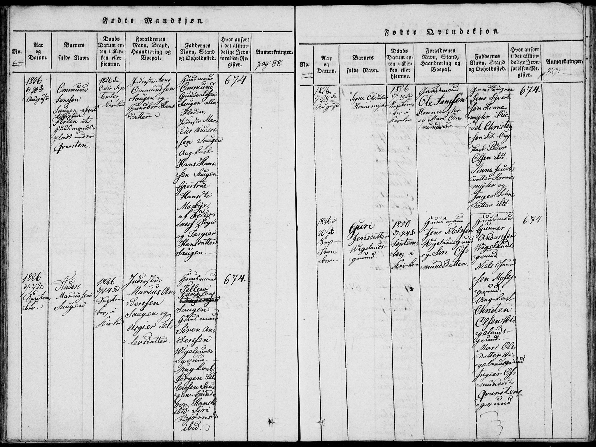 Vennesla sokneprestkontor, SAK/1111-0045/Fa/Fab/L0003: Parish register (official) no. A 3, 1820-1834, p. 88-89