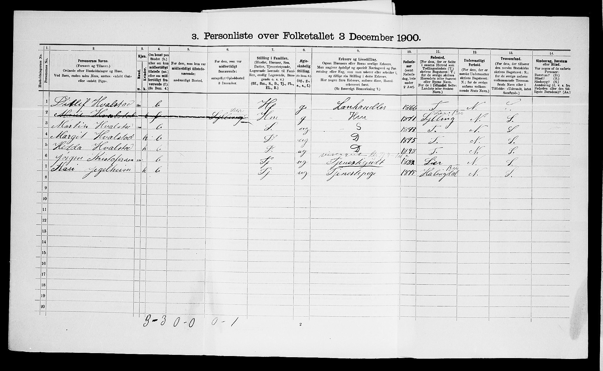 SAO, 1900 census for Asker, 1900, p. 352