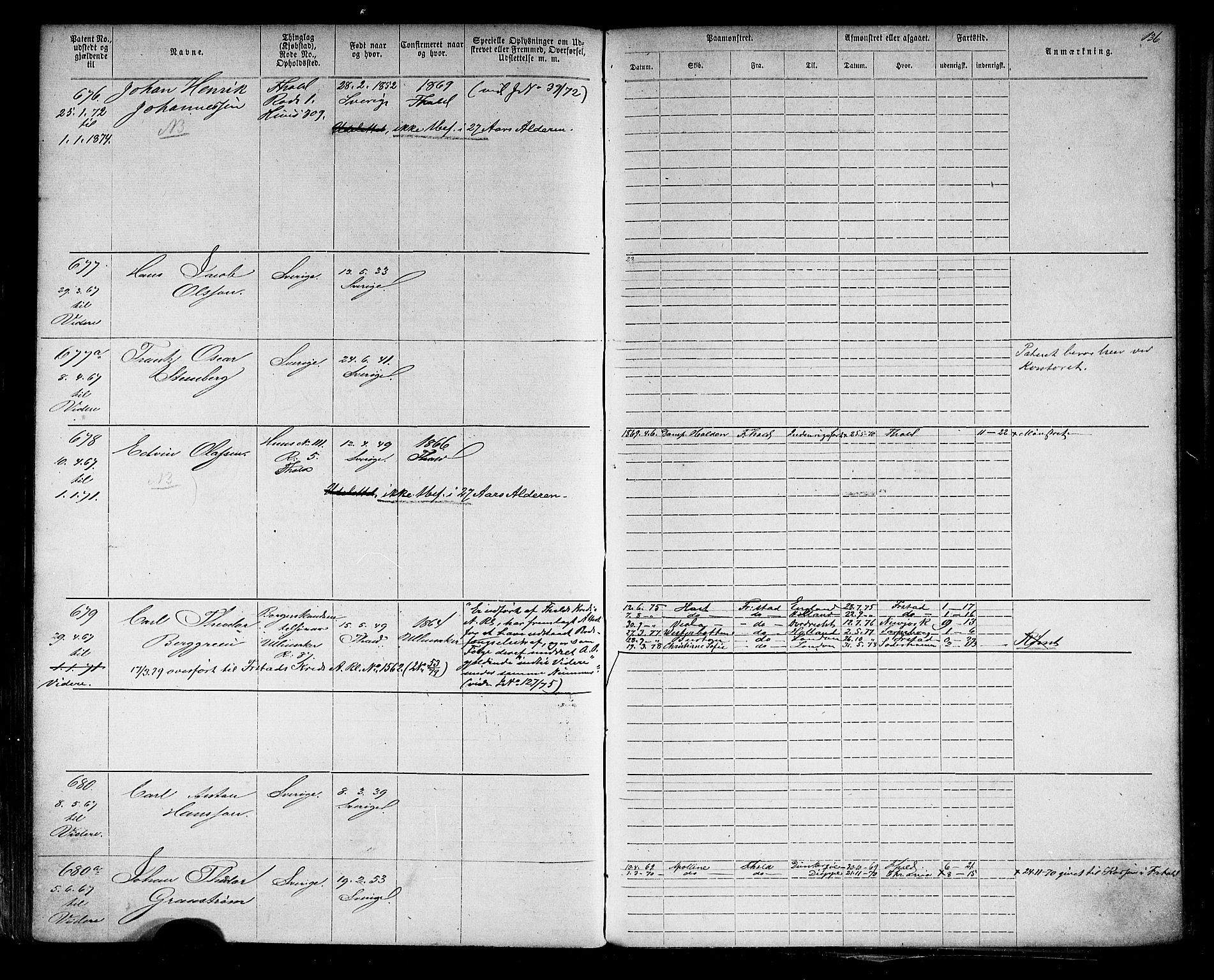 Halden mønstringskontor, AV/SAO-A-10569a/F/Fc/Fca/L0002: Annotasjonsrulle, 1868-1875, p. 155