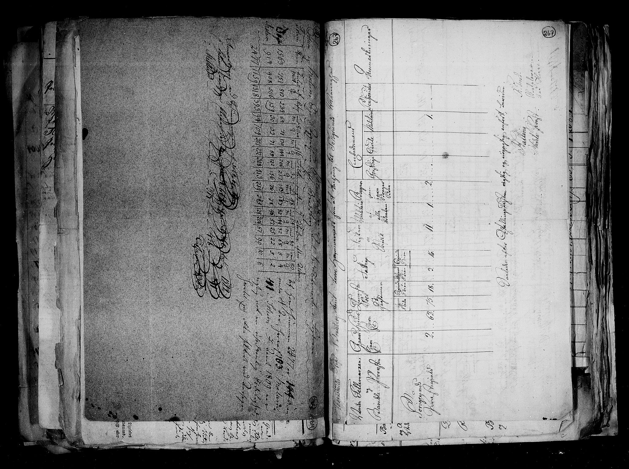 RA, Census 1815, vol. 1: Akershus stift and Kristiansand stift, 1815, p. 193