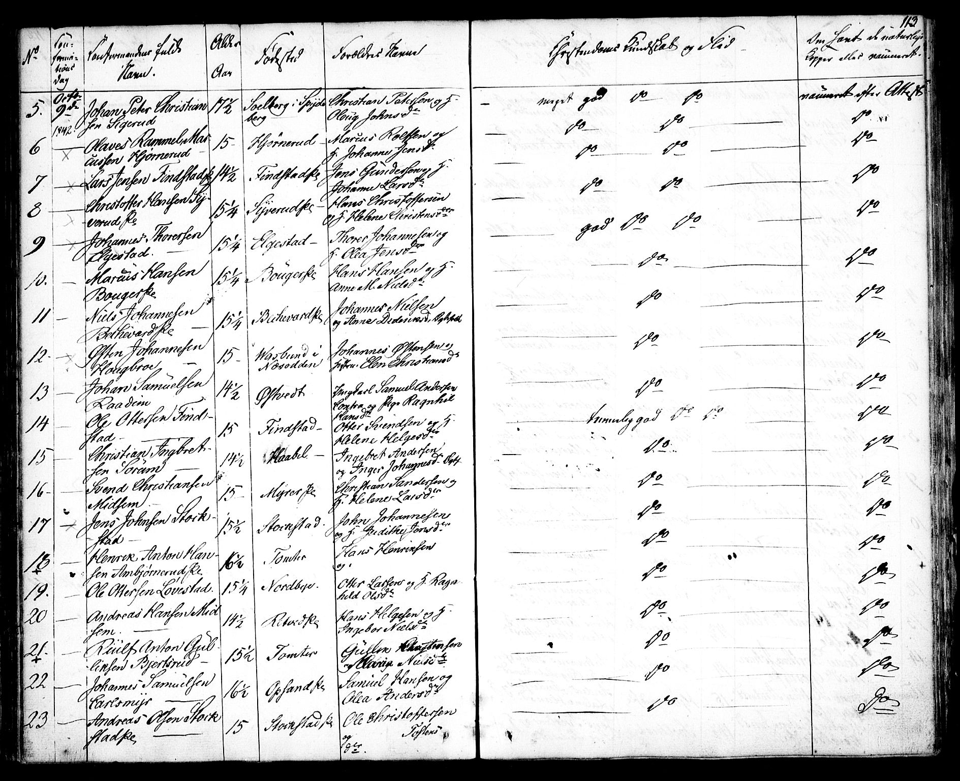Kråkstad prestekontor Kirkebøker, SAO/A-10125a/F/Fa/L0005: Parish register (official) no. I 5, 1837-1847, p. 113