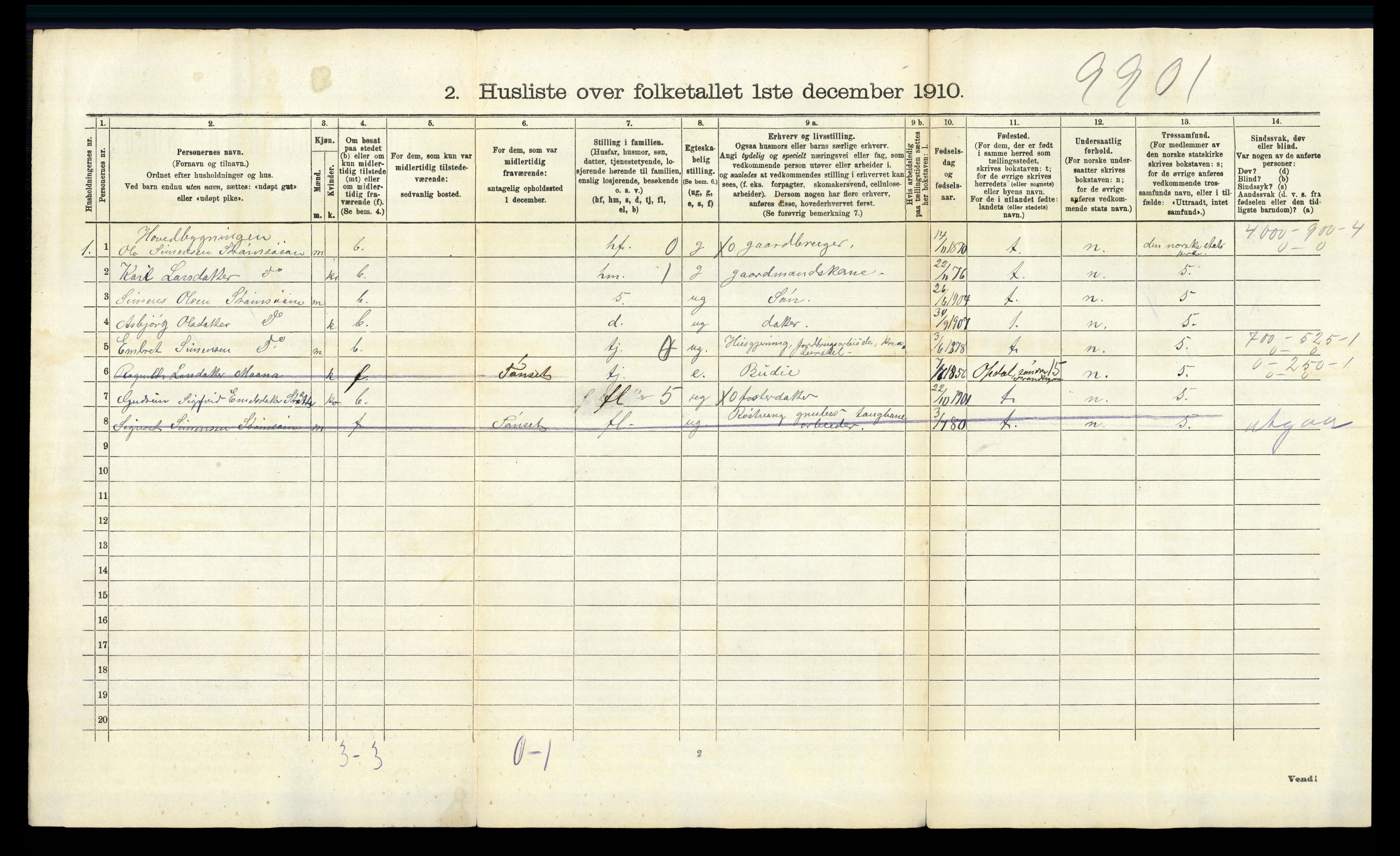 RA, 1910 census for Lille Elvedalen, 1910, p. 490