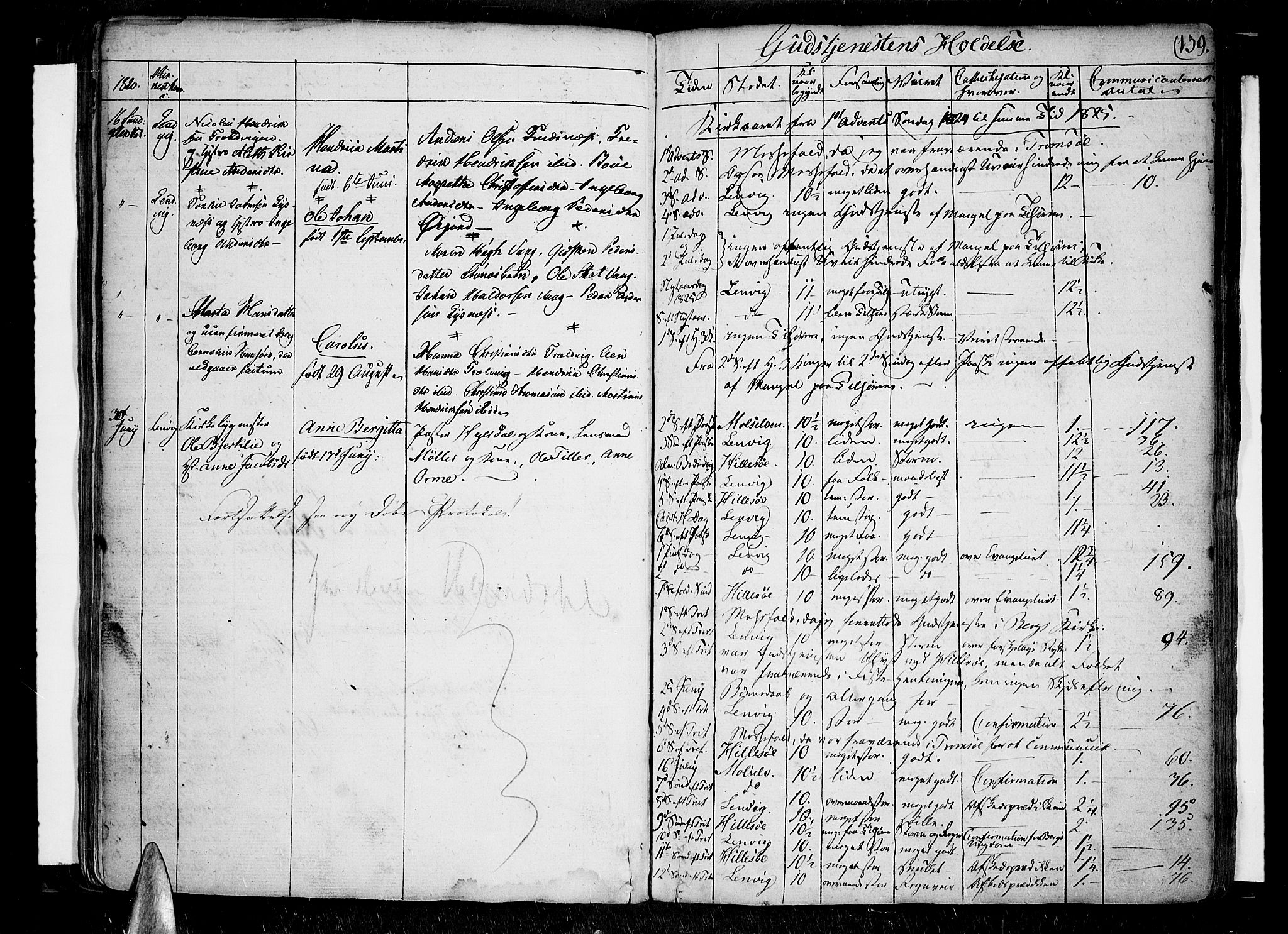 Lenvik sokneprestembete, SATØ/S-1310/H/Ha/Haa/L0002kirke: Parish register (official) no. 2, 1784-1820, p. 139