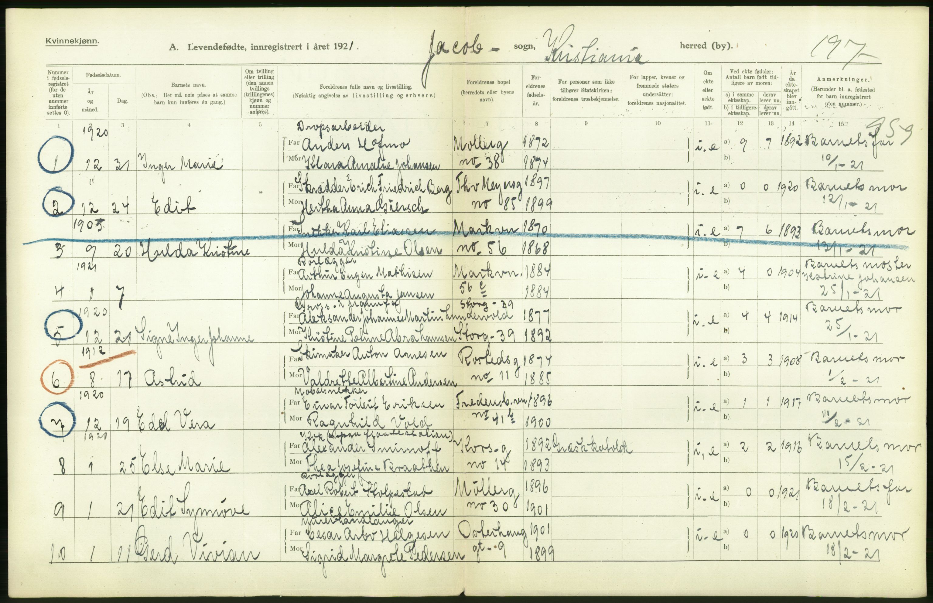 Statistisk sentralbyrå, Sosiodemografiske emner, Befolkning, RA/S-2228/D/Df/Dfc/Dfca/L0010: Kristiania: Levendefødte menn og kvinner., 1921, p. 426