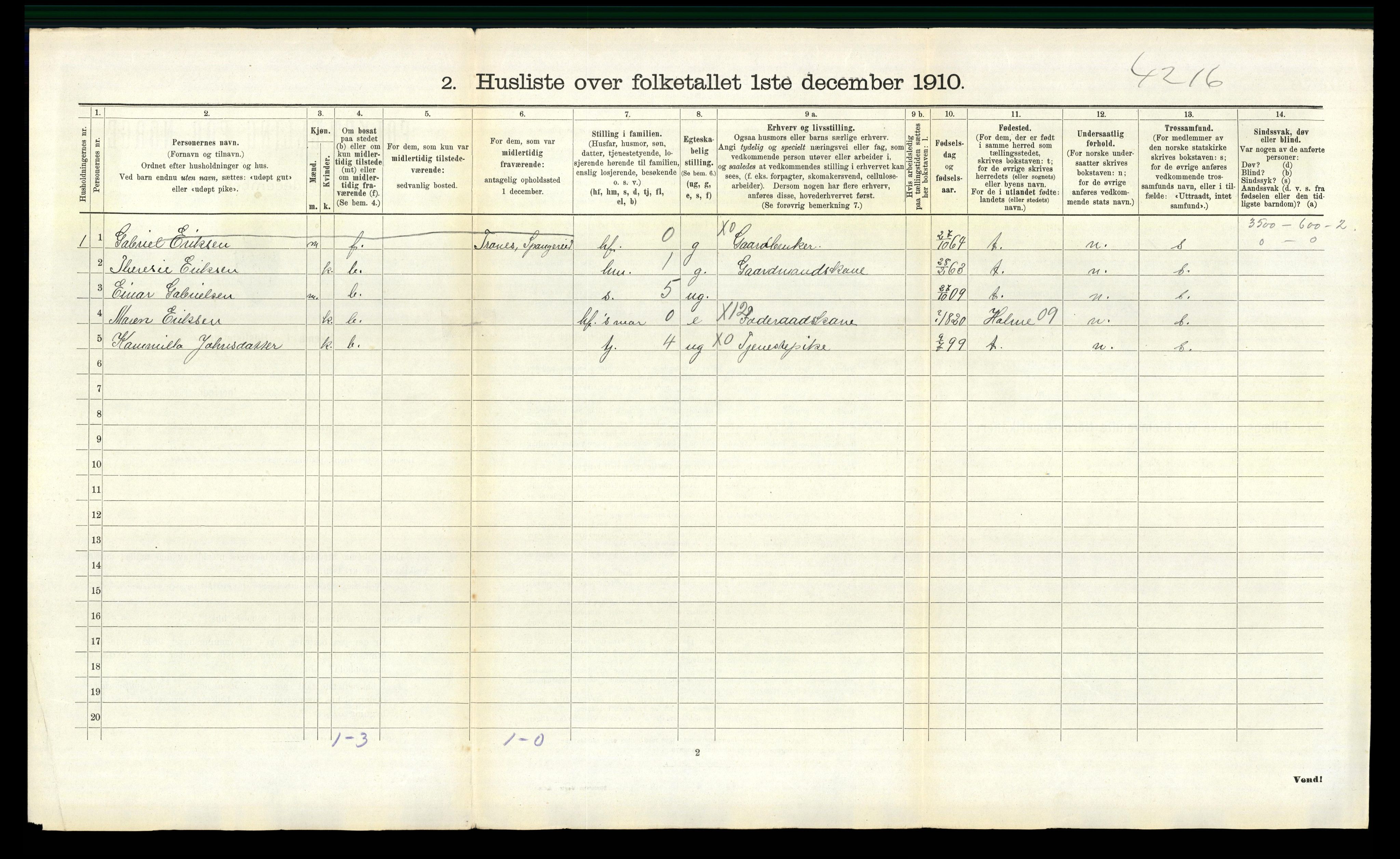 RA, 1910 census for Sør-Audnedal, 1910, p. 1006