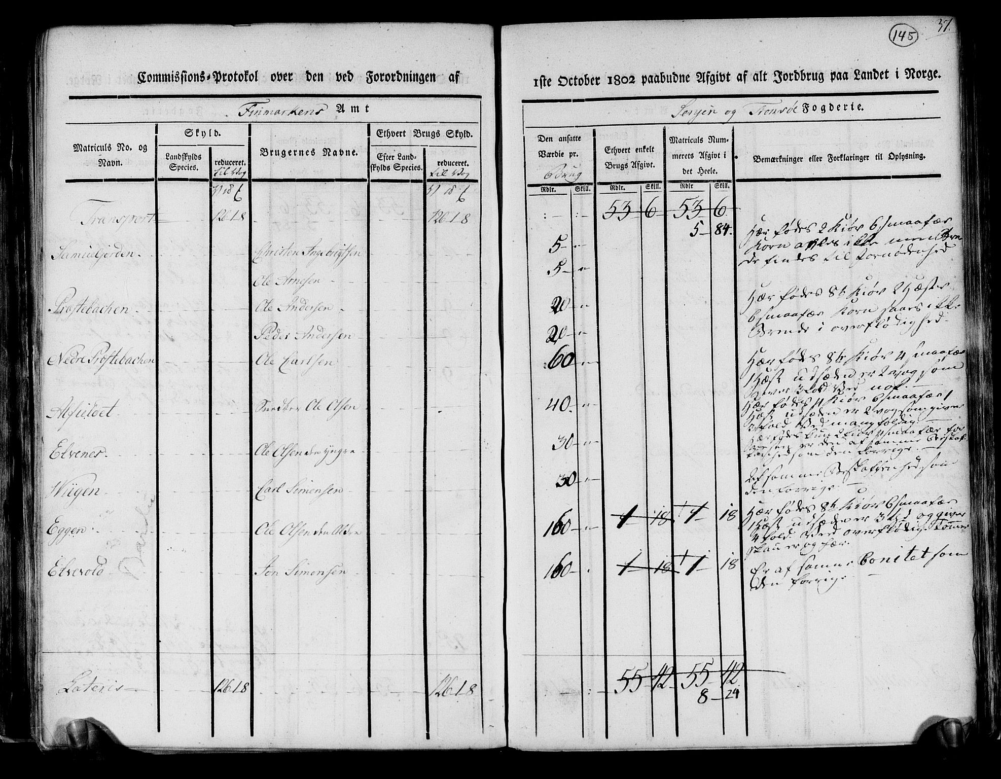 Rentekammeret inntil 1814, Realistisk ordnet avdeling, AV/RA-EA-4070/N/Ne/Nea/L0167: til 0169: Senja og Tromsø fogderi. Kommisjonsprotokoll for Sand, Torsken, Fauskevåg, Kvæfjord, Astafjord, Dyrøy og Gisund tinglag, 1803, p. 120