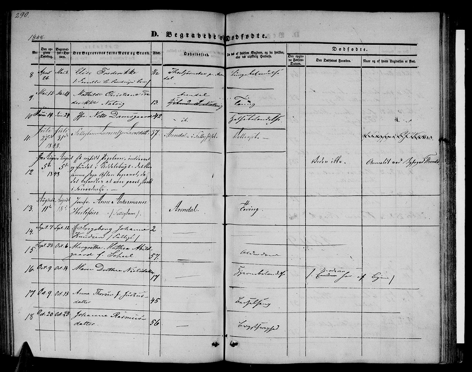 Arendal sokneprestkontor, Trefoldighet, SAK/1111-0040/F/Fb/L0002: Parish register (copy) no. B 2, 1838-1860, p. 290